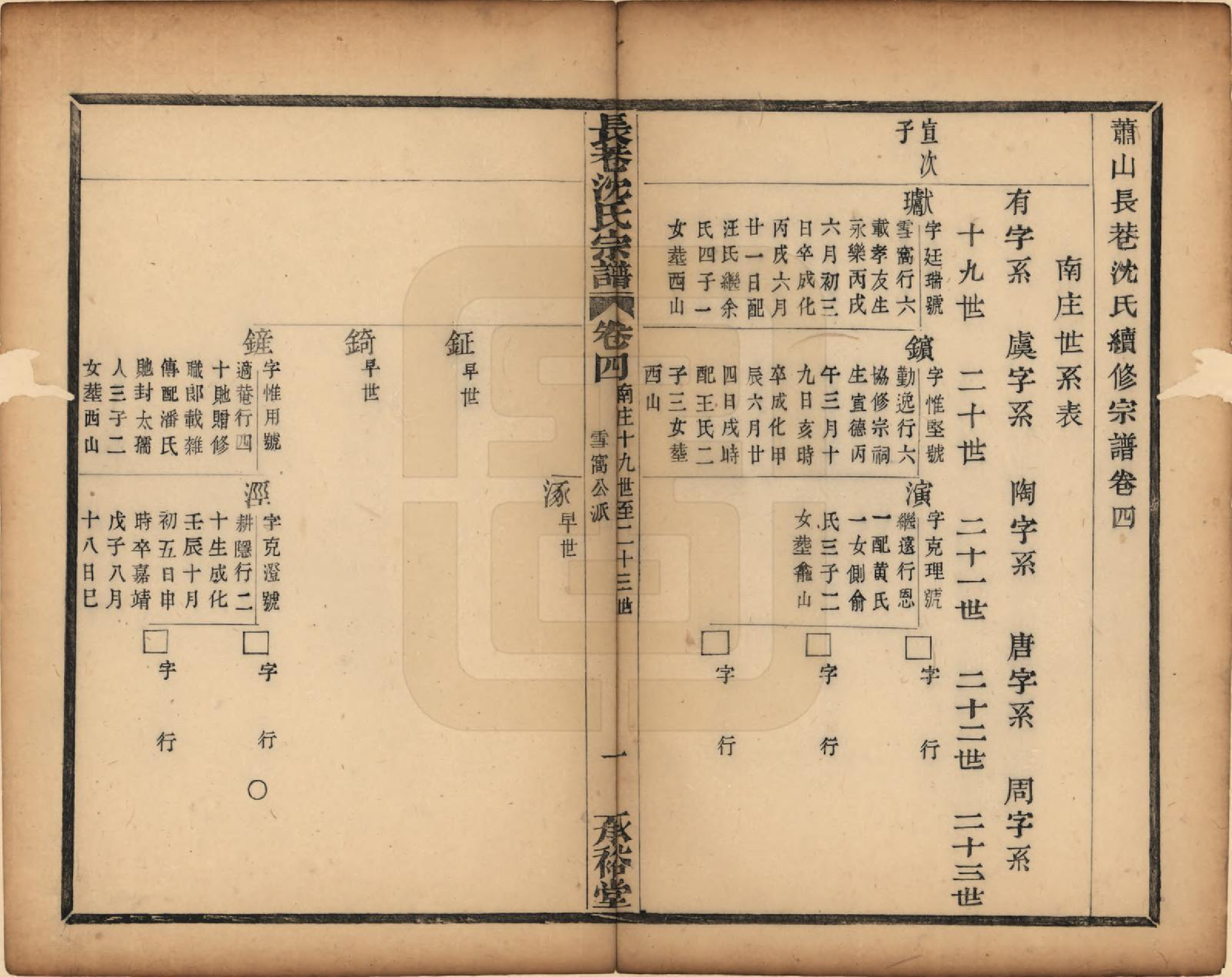 GTJP1274.沈.浙江萧山.萧山长巷沈氏宗谱三十二卷首一卷.清道光二十一年（1841）_004.pdf_第2页