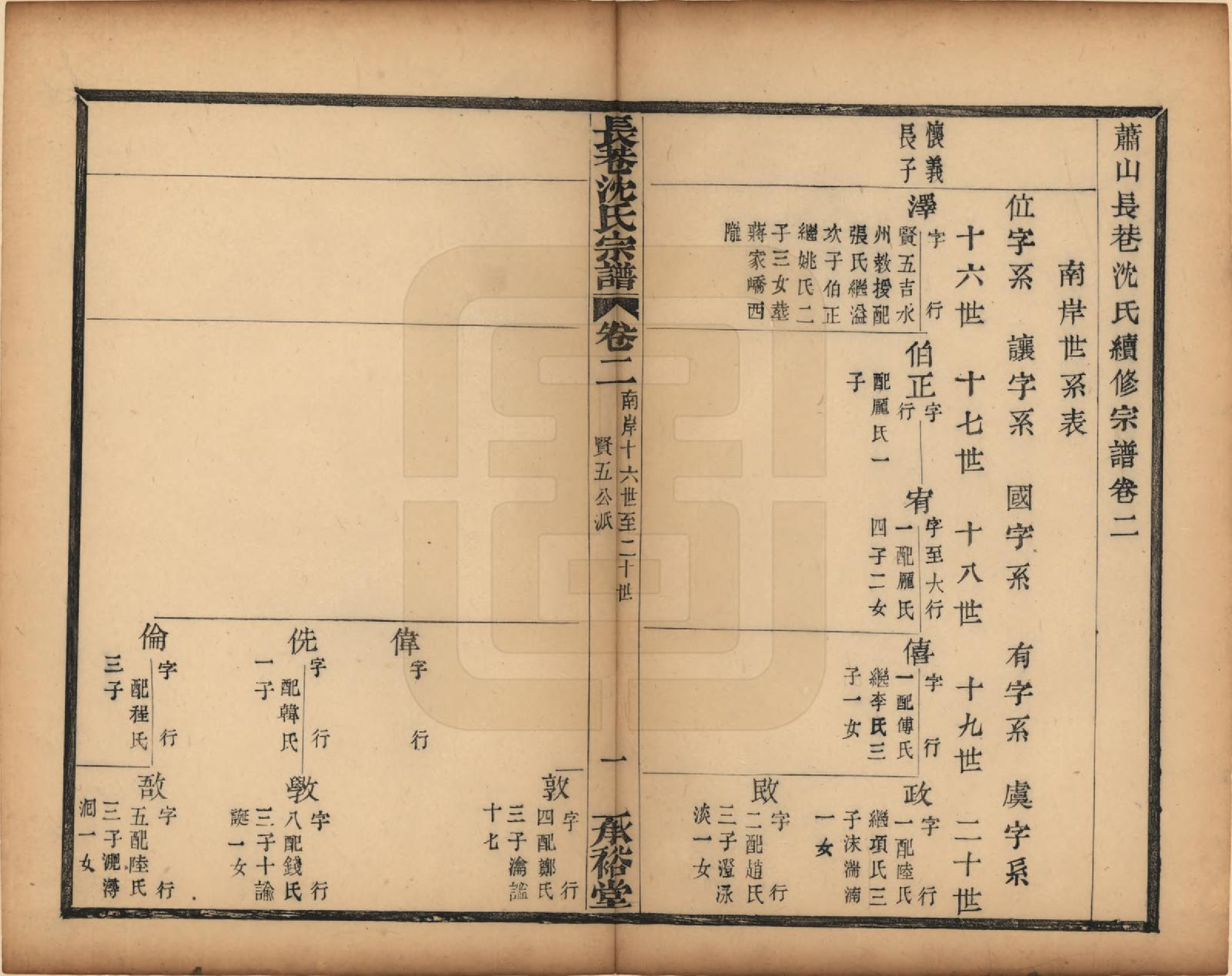 GTJP1274.沈.浙江萧山.萧山长巷沈氏宗谱三十二卷首一卷.清道光二十一年（1841）_002.pdf_第1页