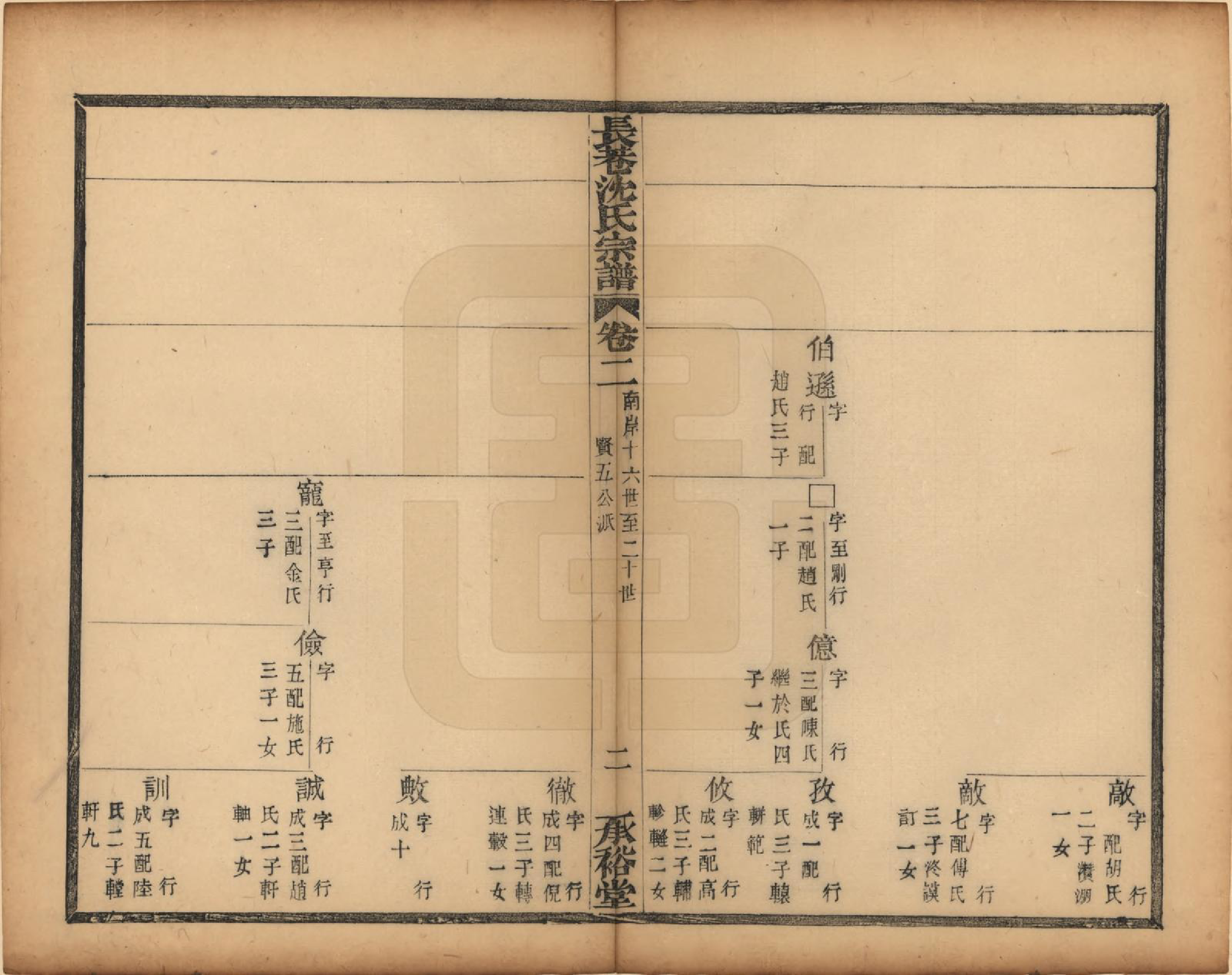 GTJP1274.沈.浙江萧山.萧山长巷沈氏宗谱三十二卷首一卷.清道光二十一年（1841）_002.pdf_第2页