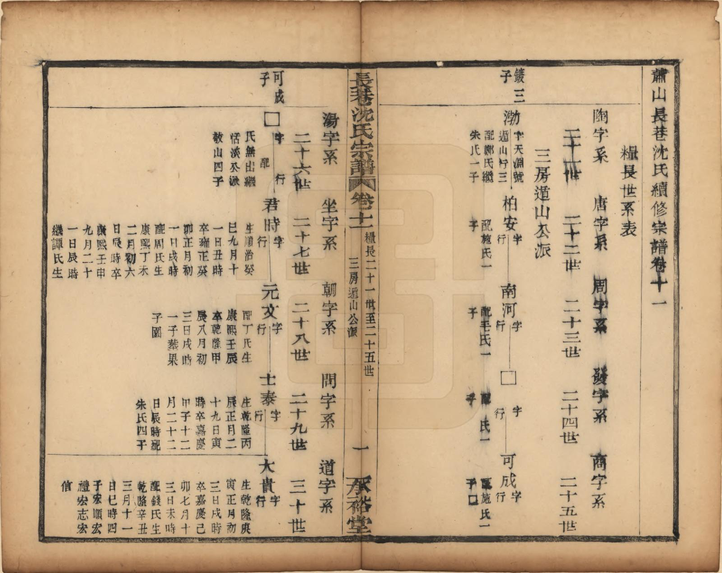 GTJP1274.沈.浙江萧山.萧山长巷沈氏宗谱三十二卷首一卷.清道光二十一年（1841）_011.pdf_第2页