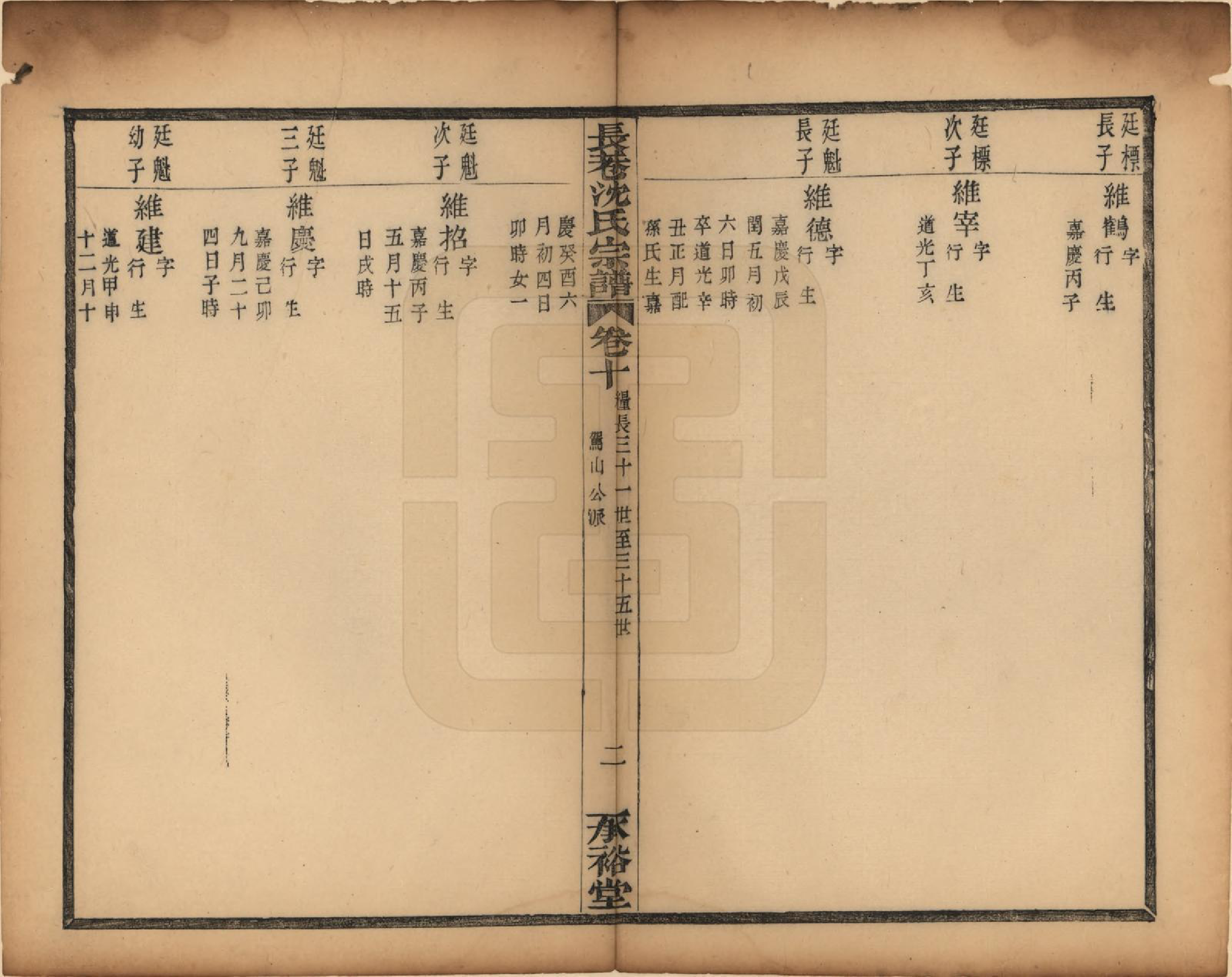 GTJP1274.沈.浙江萧山.萧山长巷沈氏宗谱三十二卷首一卷.清道光二十一年（1841）_010.pdf_第3页