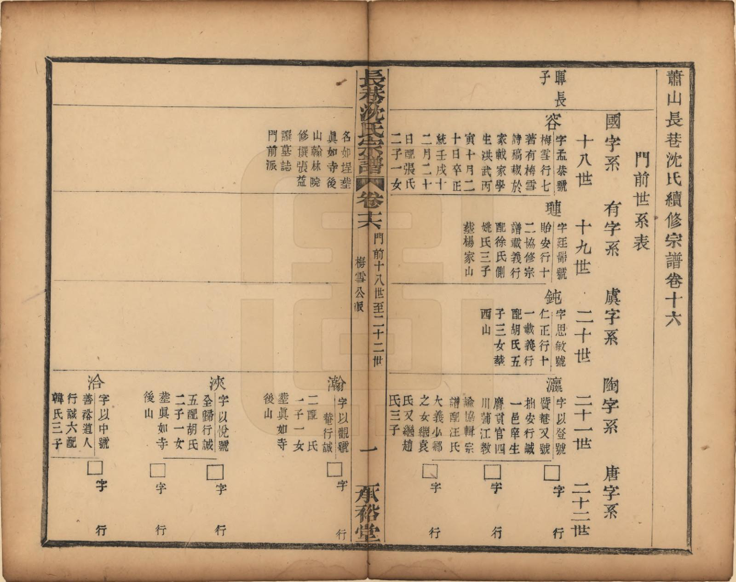 GTJP1274.沈.浙江萧山.萧山长巷沈氏宗谱三十二卷首一卷.清道光二十一年（1841）_016.pdf_第2页