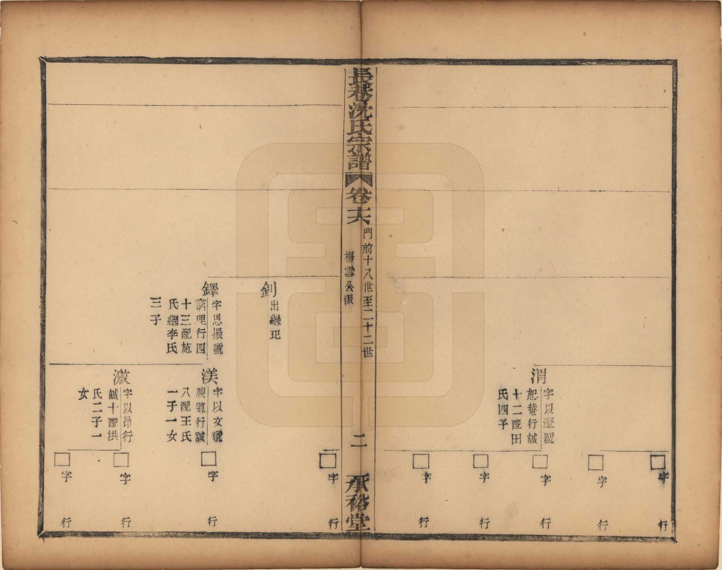 GTJP1274.沈.浙江萧山.萧山长巷沈氏宗谱三十二卷首一卷.清道光二十一年（1841）_016.pdf_第3页