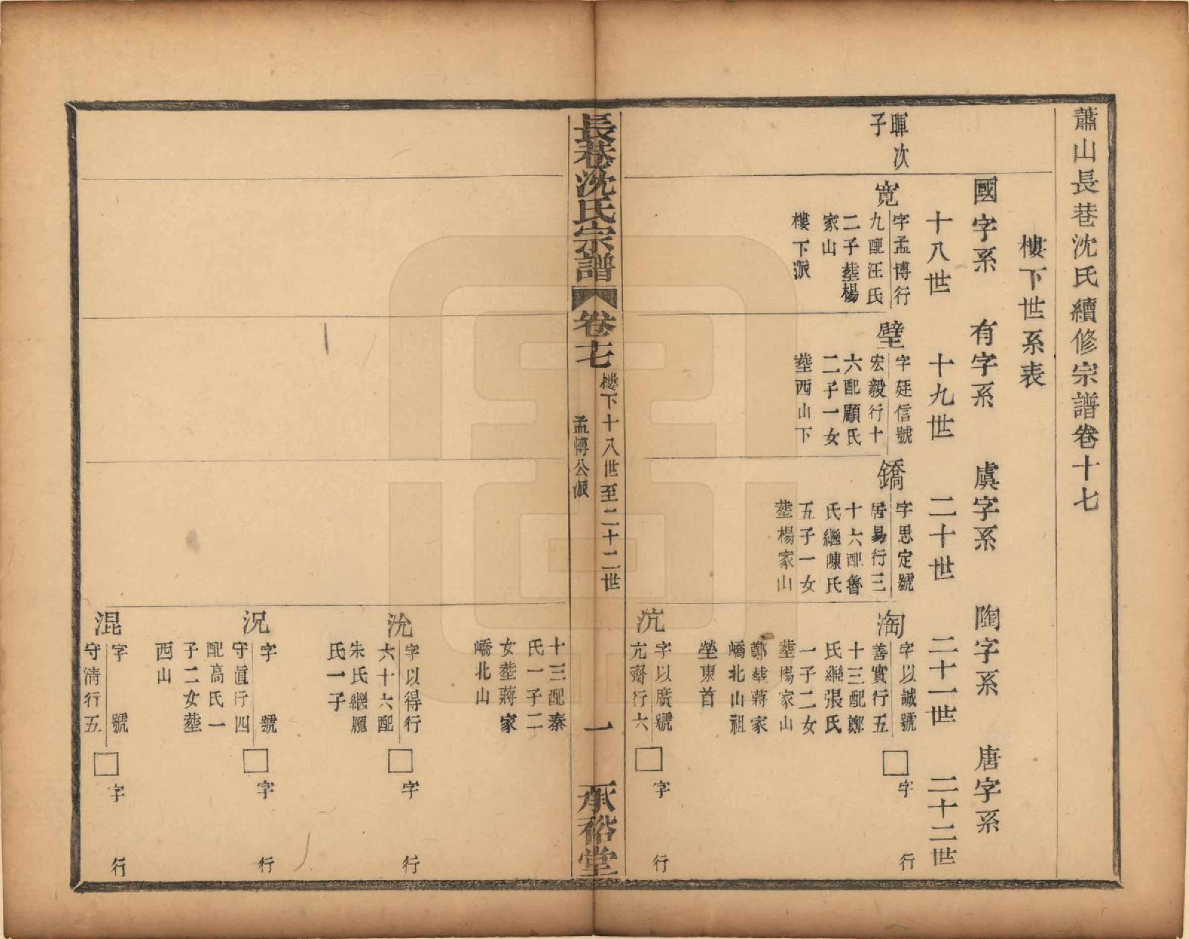 GTJP1274.沈.浙江萧山.萧山长巷沈氏宗谱三十二卷首一卷.清道光二十一年（1841）_017.pdf_第1页