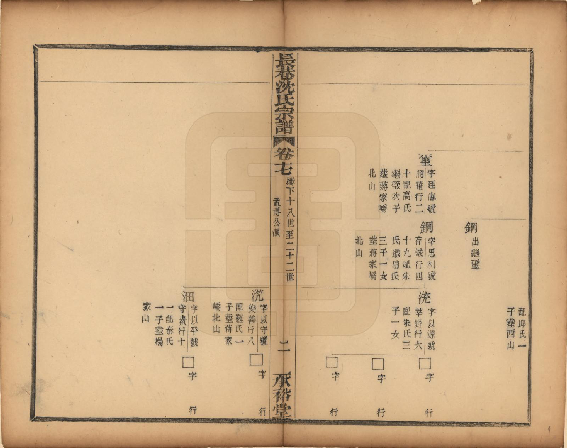 GTJP1274.沈.浙江萧山.萧山长巷沈氏宗谱三十二卷首一卷.清道光二十一年（1841）_017.pdf_第2页