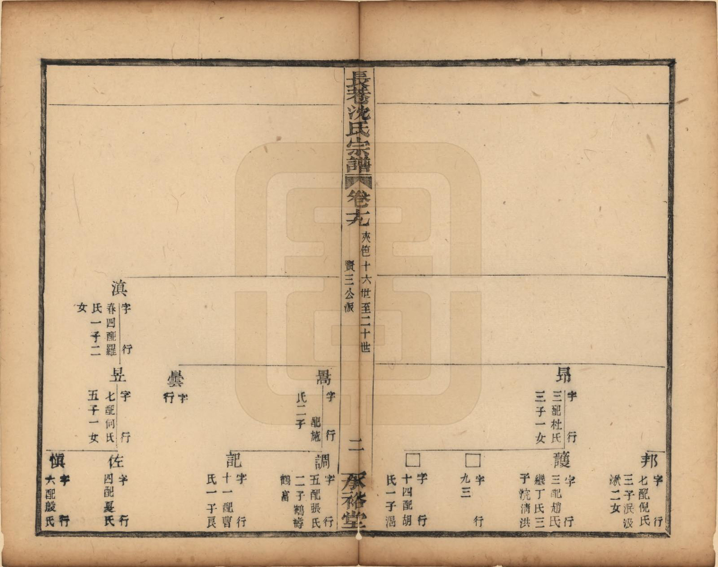 GTJP1274.沈.浙江萧山.萧山长巷沈氏宗谱三十二卷首一卷.清道光二十一年（1841）_019.pdf_第3页