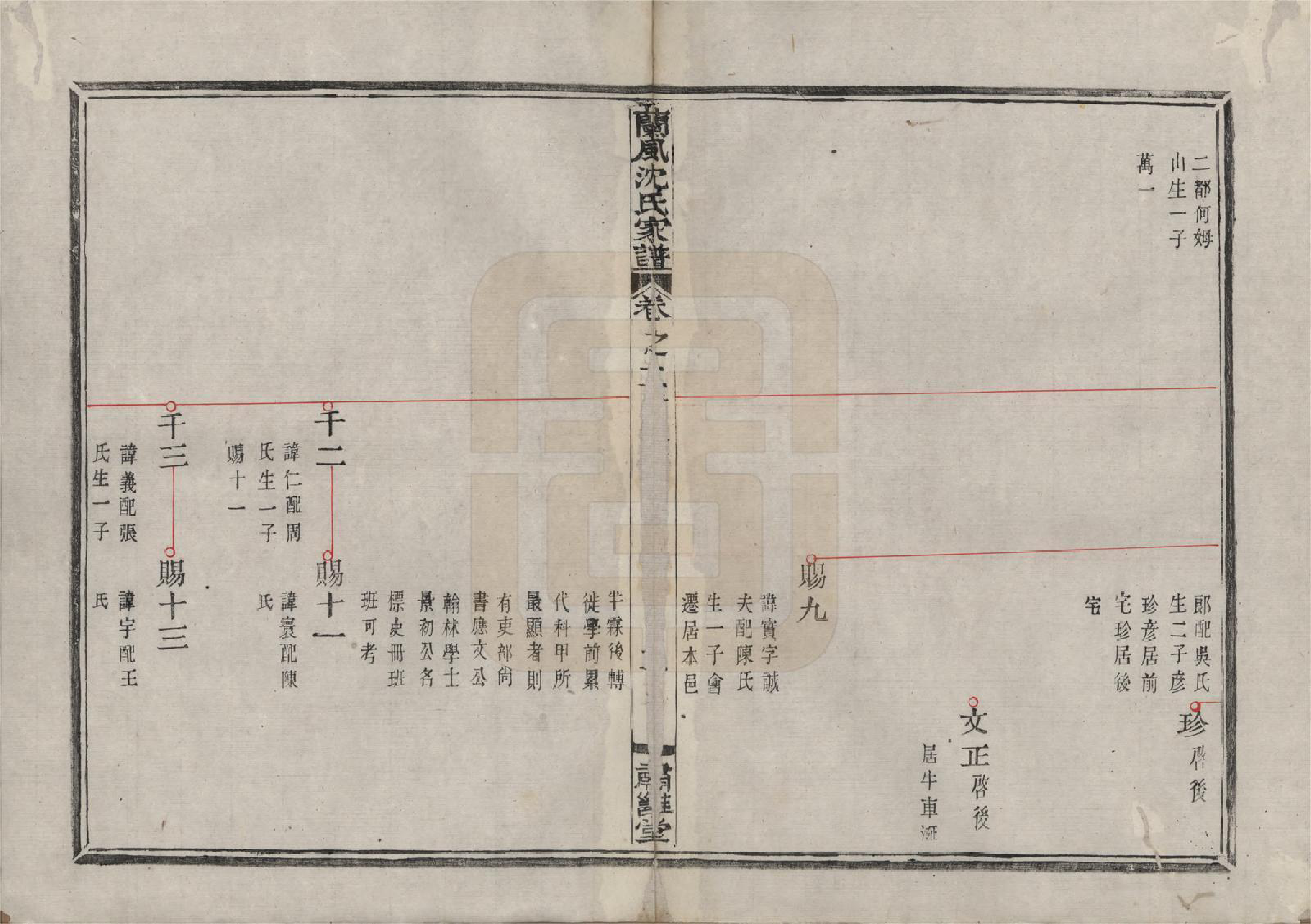 GTJP1276.沈.浙江余姚.兰风沈氏家谱八卷.清道光十二年（1832）_002.pdf_第2页