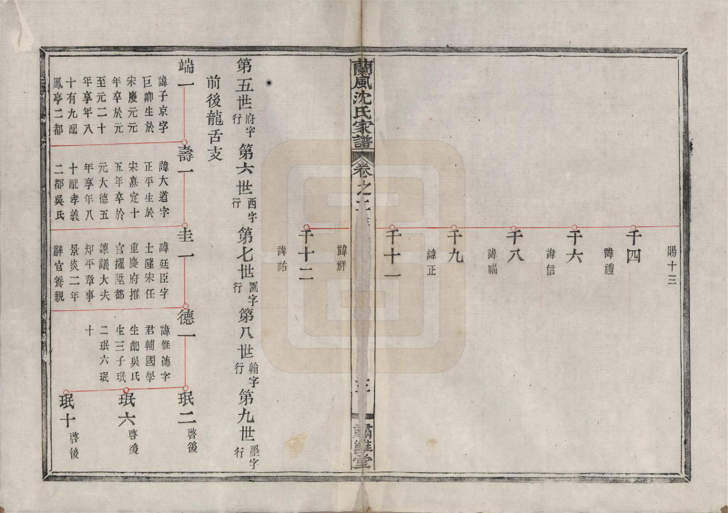 GTJP1276.沈.浙江余姚.兰风沈氏家谱八卷.清道光十二年（1832）_002.pdf_第3页