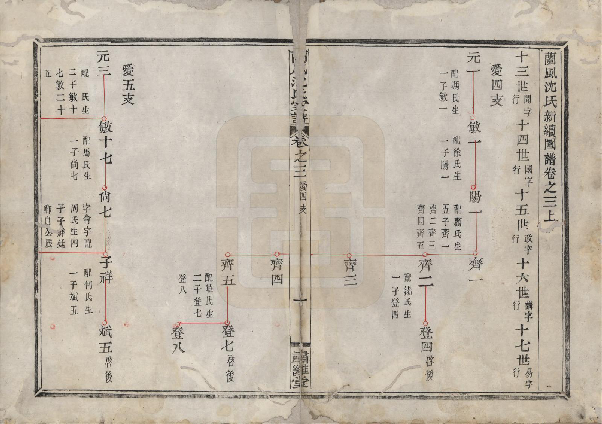 GTJP1276.沈.浙江余姚.兰风沈氏家谱八卷.清道光十二年（1832）_003.pdf_第1页