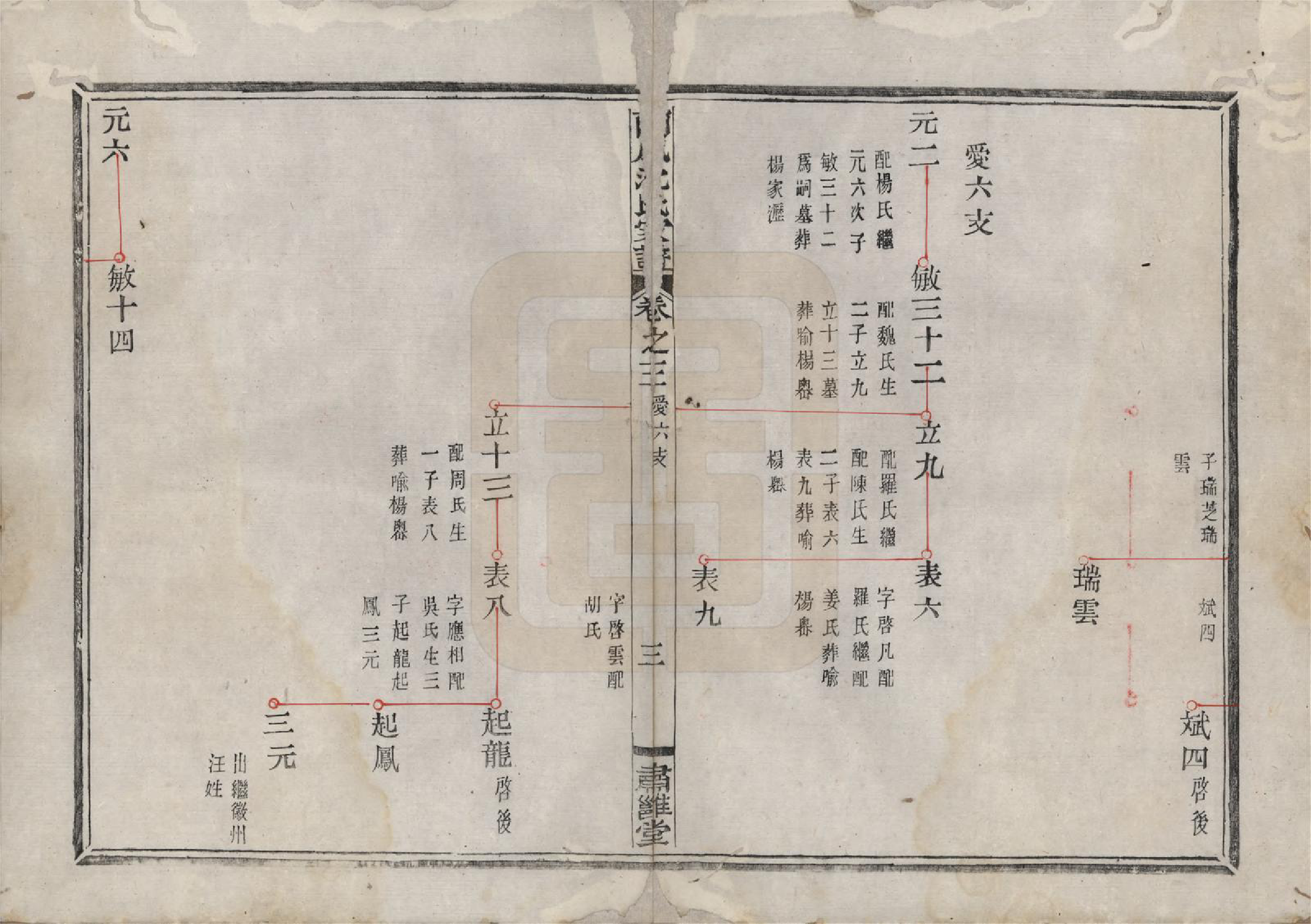 GTJP1276.沈.浙江余姚.兰风沈氏家谱八卷.清道光十二年（1832）_003.pdf_第3页