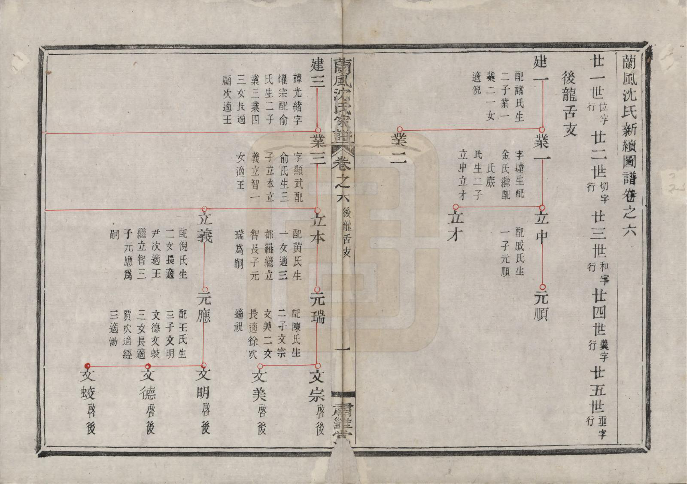 GTJP1276.沈.浙江余姚.兰风沈氏家谱八卷.清道光十二年（1832）_006.pdf_第1页