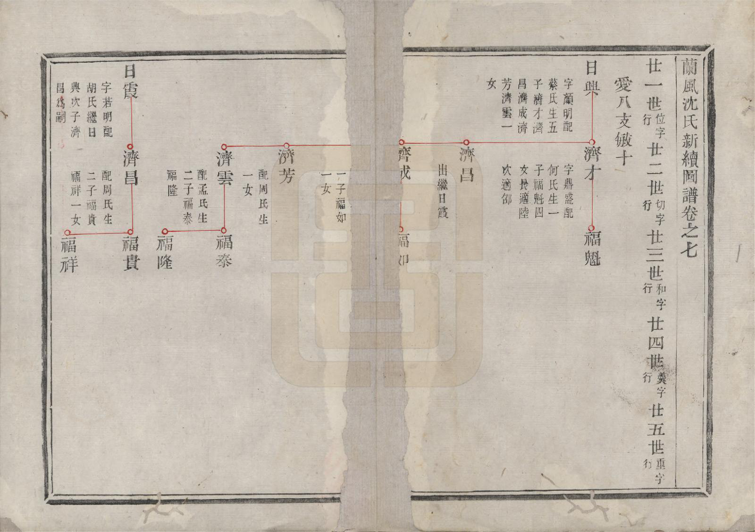 GTJP1276.沈.浙江余姚.兰风沈氏家谱八卷.清道光十二年（1832）_007.pdf_第1页