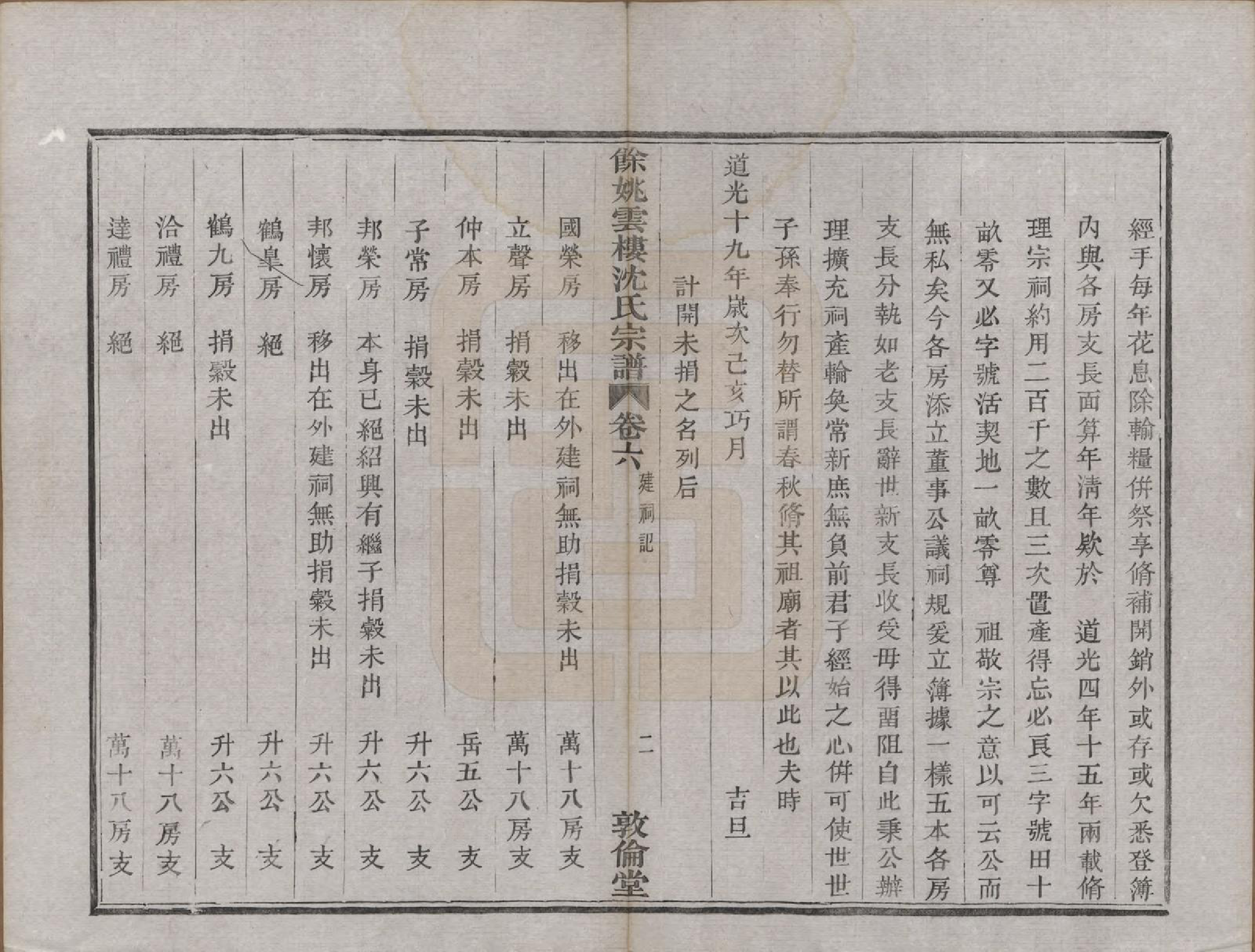 GTJP1278.沈.浙江余姚.余姚云楼沈氏宗谱六卷.清光绪二十九年（1903）_006.pdf_第2页