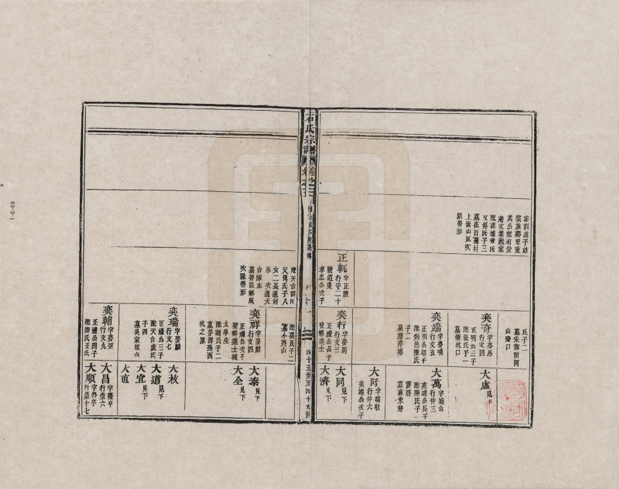 GTJP1311.石.浙江新昌.南明石氏宗谱_003.pdf_第1页