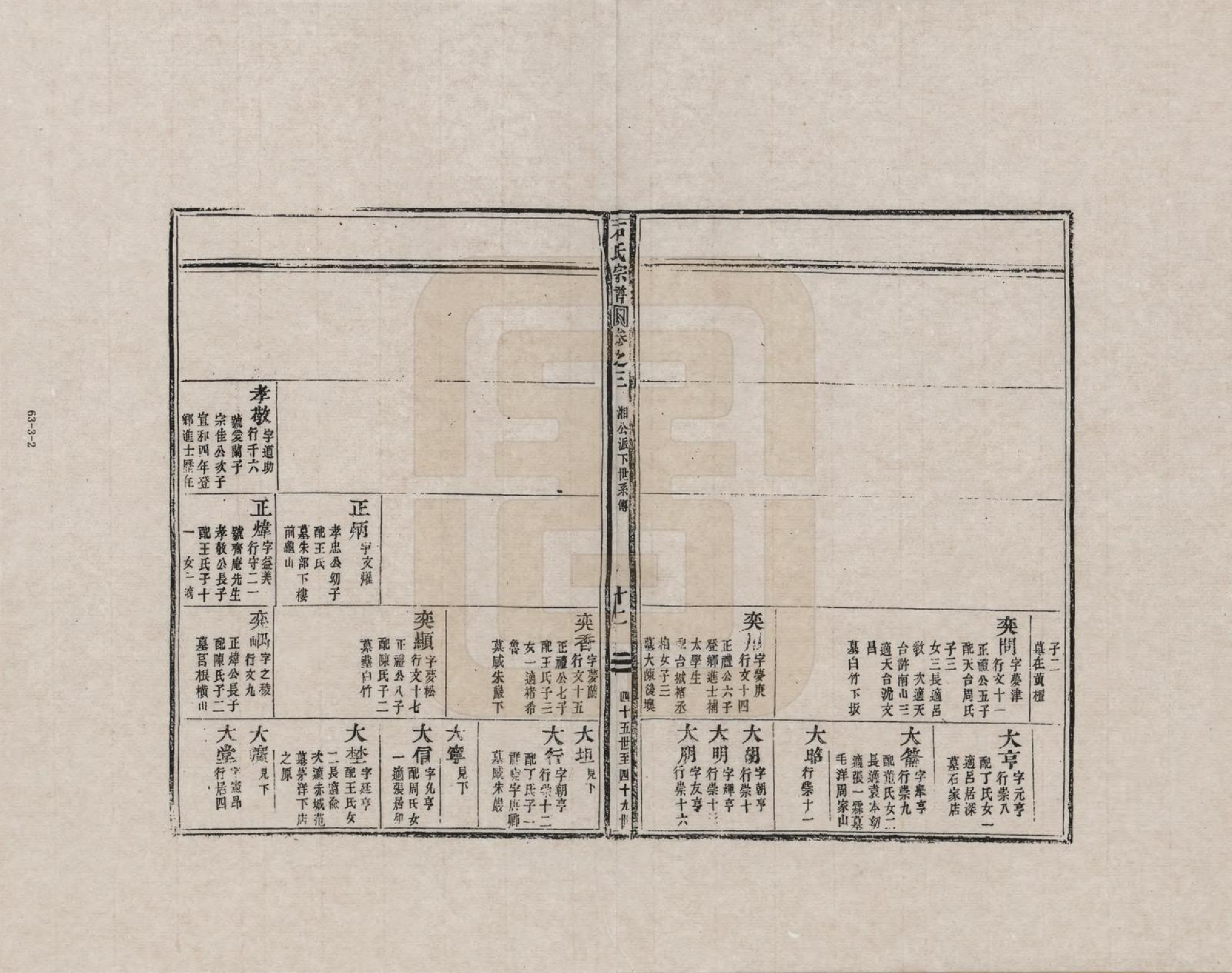 GTJP1311.石.浙江新昌.南明石氏宗谱_003.pdf_第2页