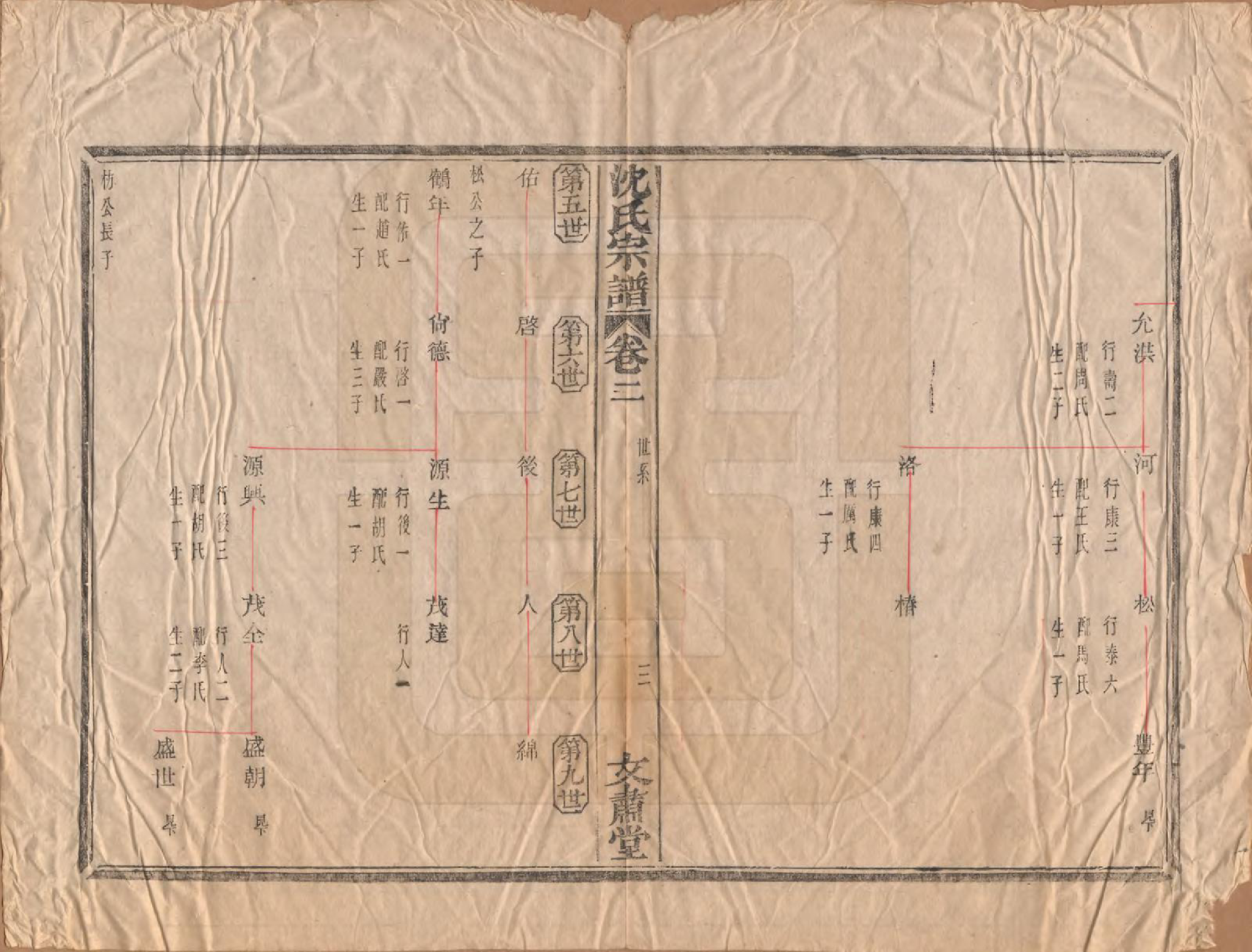 GTJP1283.沈.浙江余姚.沈氏宗谱四卷.清光绪三十三年（1908）_002.pdf_第3页