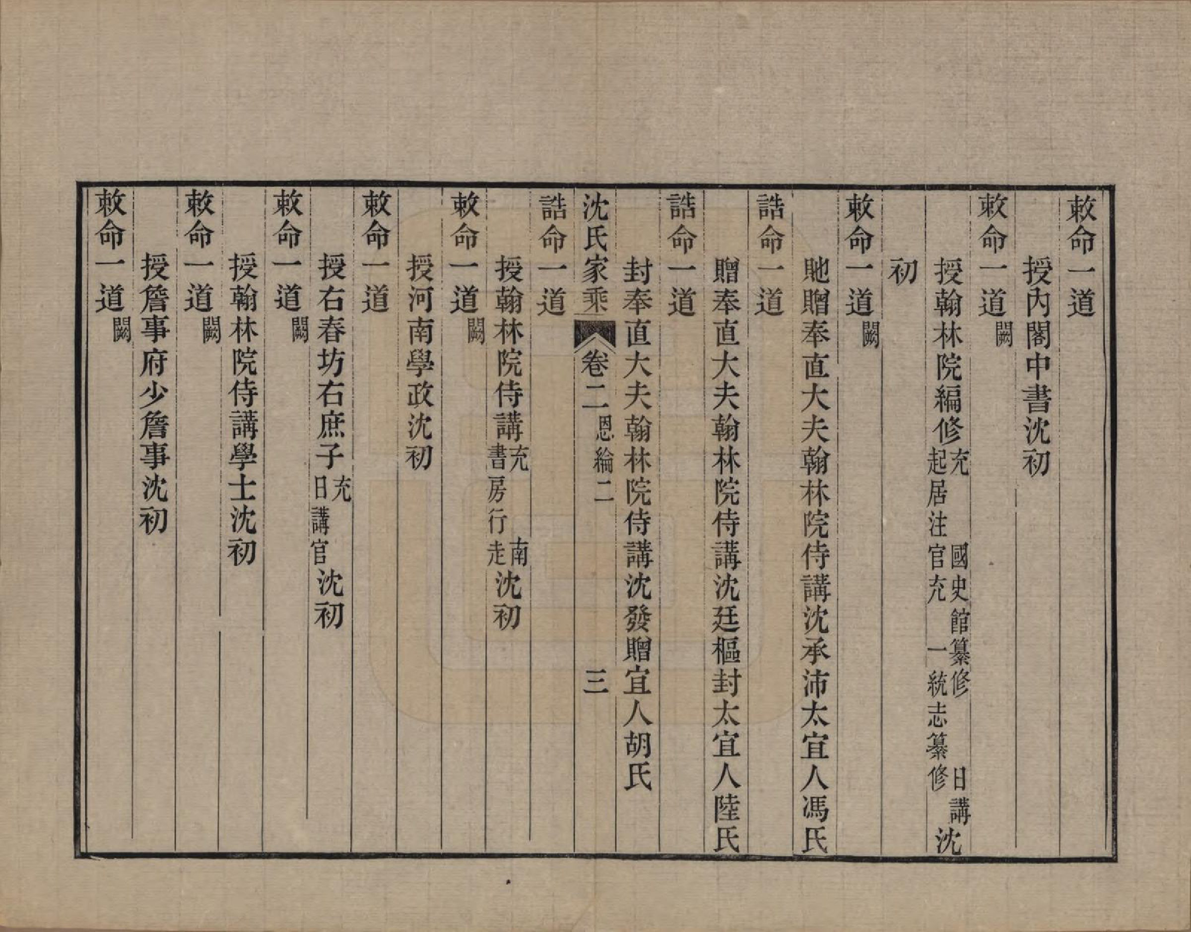 GTJP1285.沈.浙江平湖.清溪沈氏家乘二十卷.清光绪十二年（1886）_002.pdf_第3页