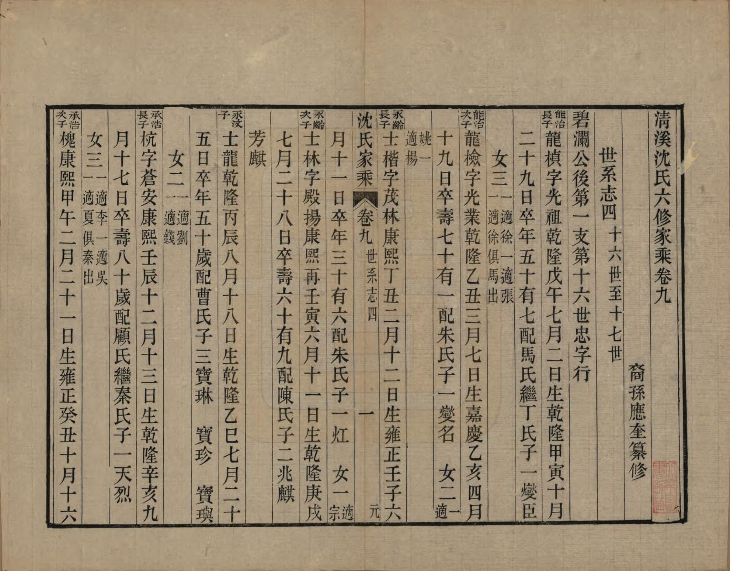 GTJP1285.沈.浙江平湖.清溪沈氏家乘二十卷.清光绪十二年（1886）_009.pdf_第1页