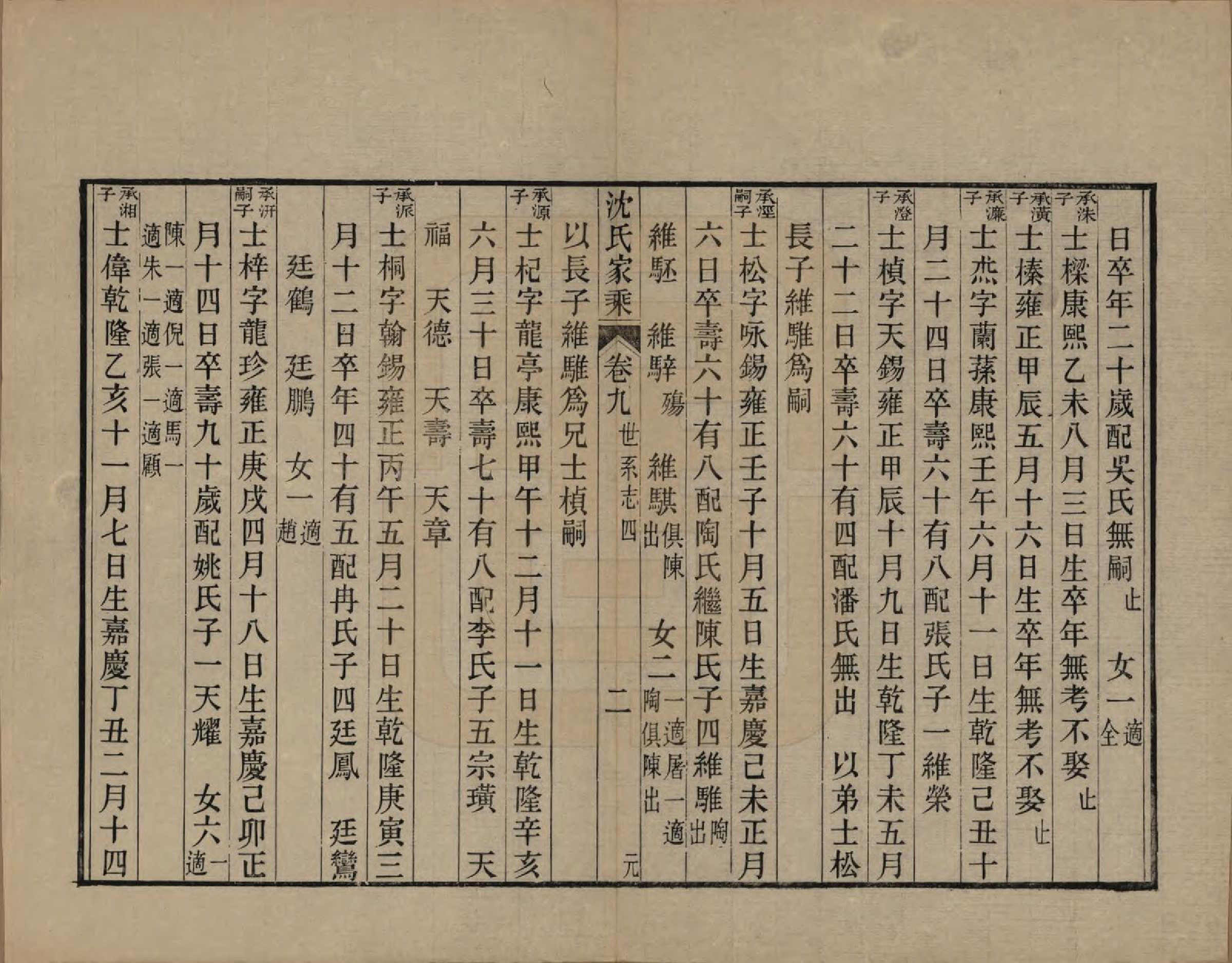 GTJP1285.沈.浙江平湖.清溪沈氏家乘二十卷.清光绪十二年（1886）_009.pdf_第2页