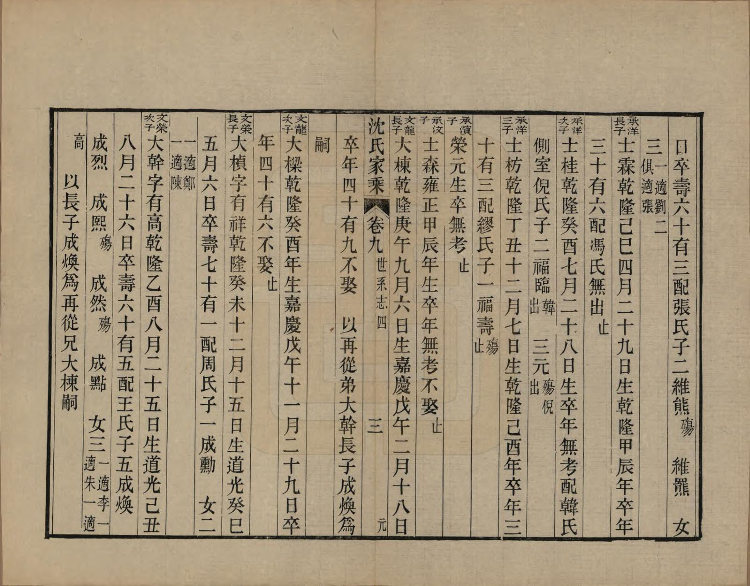 GTJP1285.沈.浙江平湖.清溪沈氏家乘二十卷.清光绪十二年（1886）_009.pdf_第3页