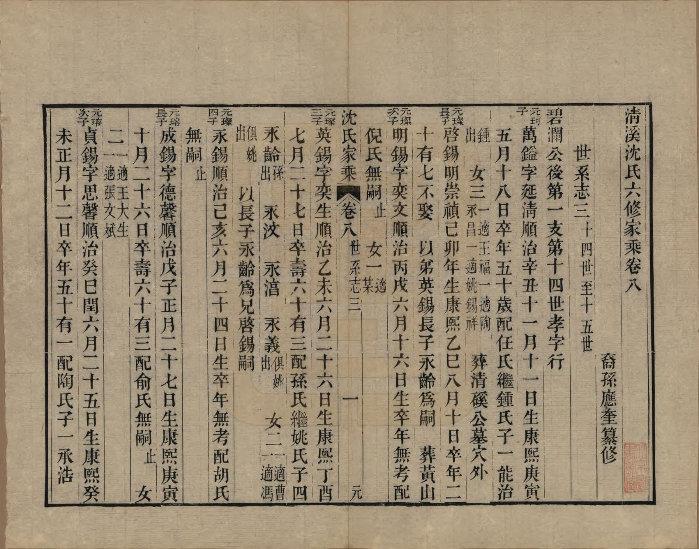 GTJP1285.沈.浙江平湖.清溪沈氏家乘二十卷.清光绪十二年（1886）_008.pdf_第1页