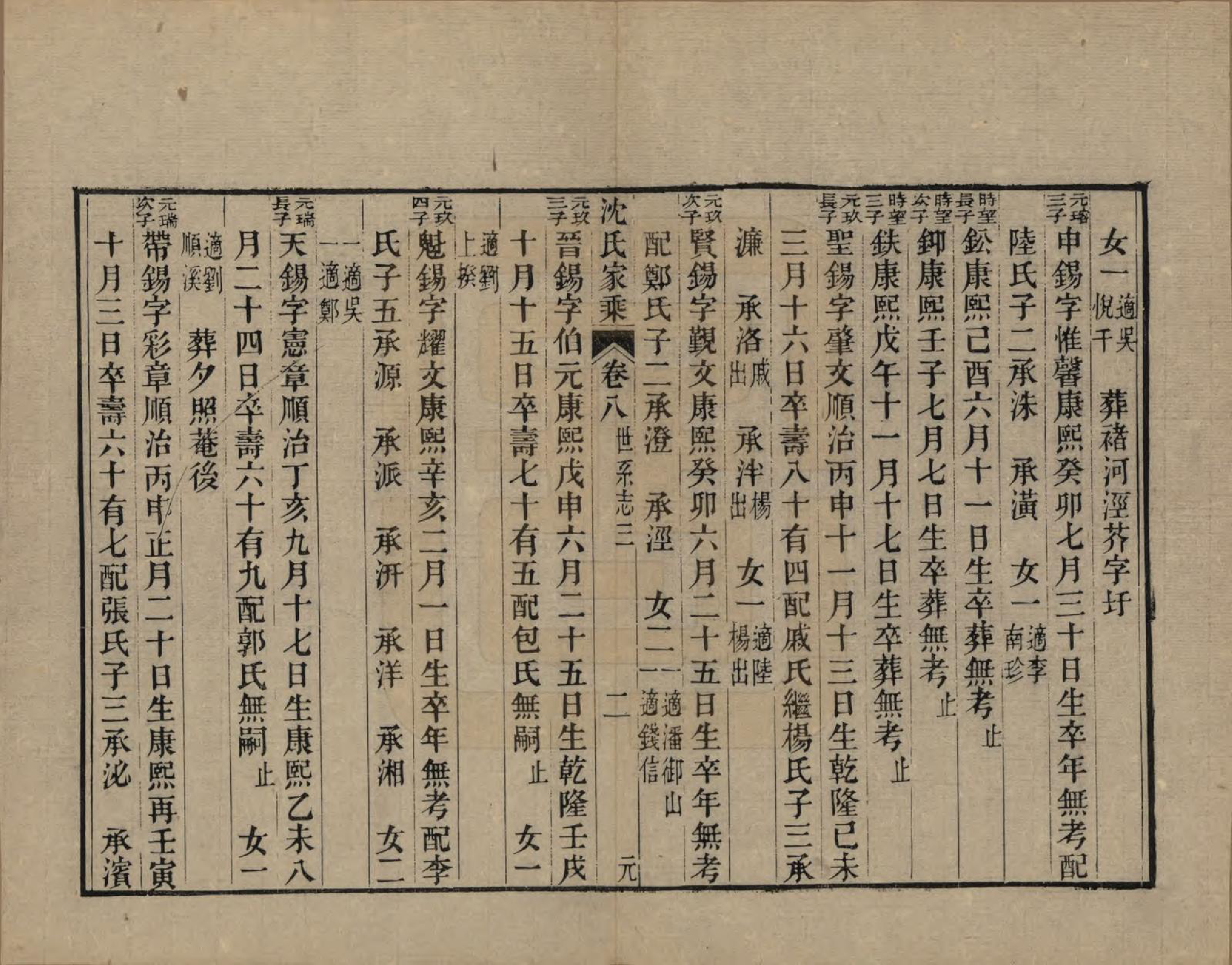 GTJP1285.沈.浙江平湖.清溪沈氏家乘二十卷.清光绪十二年（1886）_008.pdf_第2页