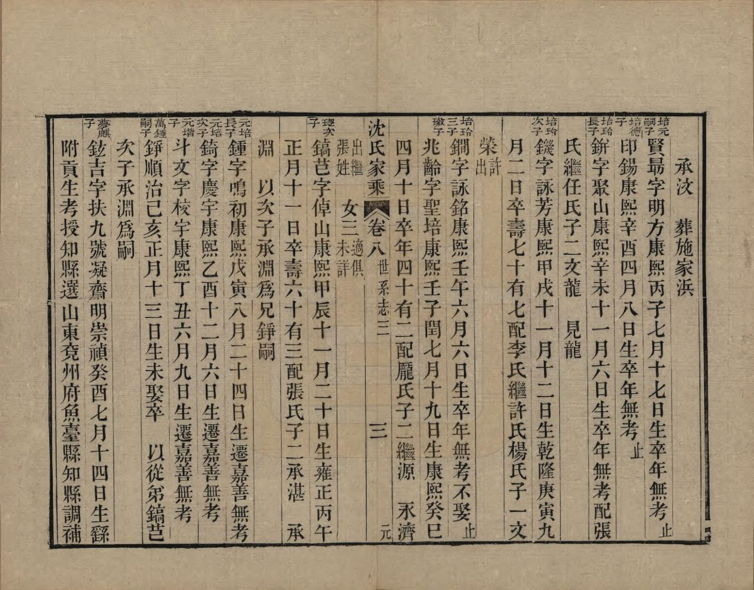 GTJP1285.沈.浙江平湖.清溪沈氏家乘二十卷.清光绪十二年（1886）_008.pdf_第3页