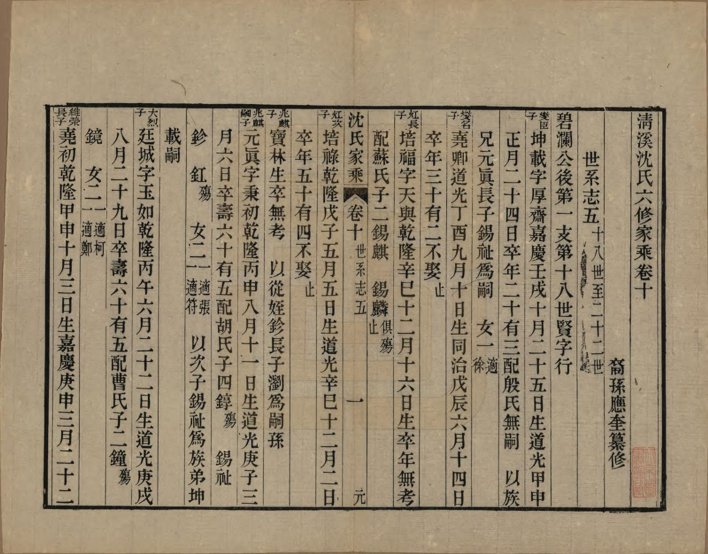 GTJP1285.沈.浙江平湖.清溪沈氏家乘二十卷.清光绪十二年（1886）_010.pdf_第1页