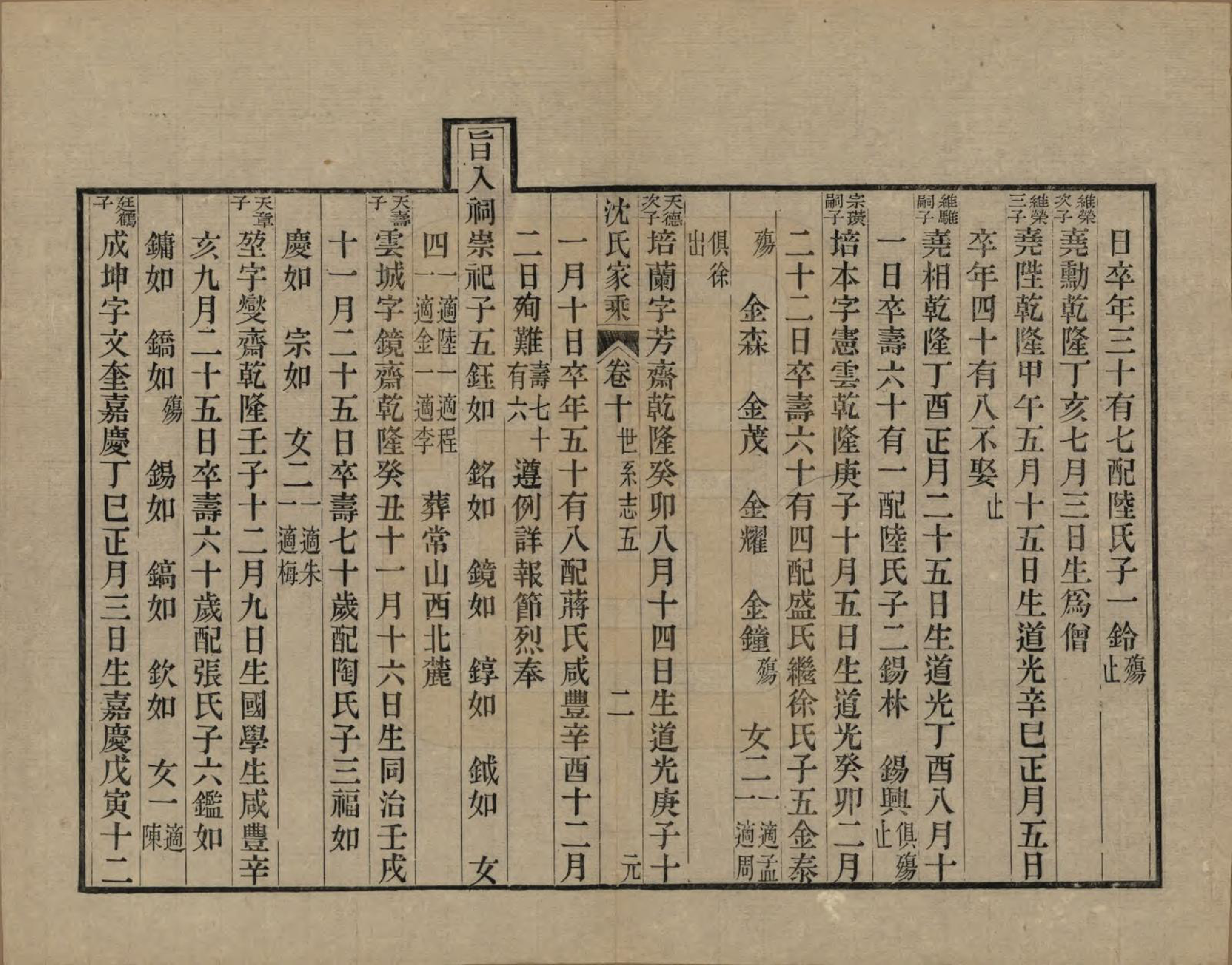 GTJP1285.沈.浙江平湖.清溪沈氏家乘二十卷.清光绪十二年（1886）_010.pdf_第2页