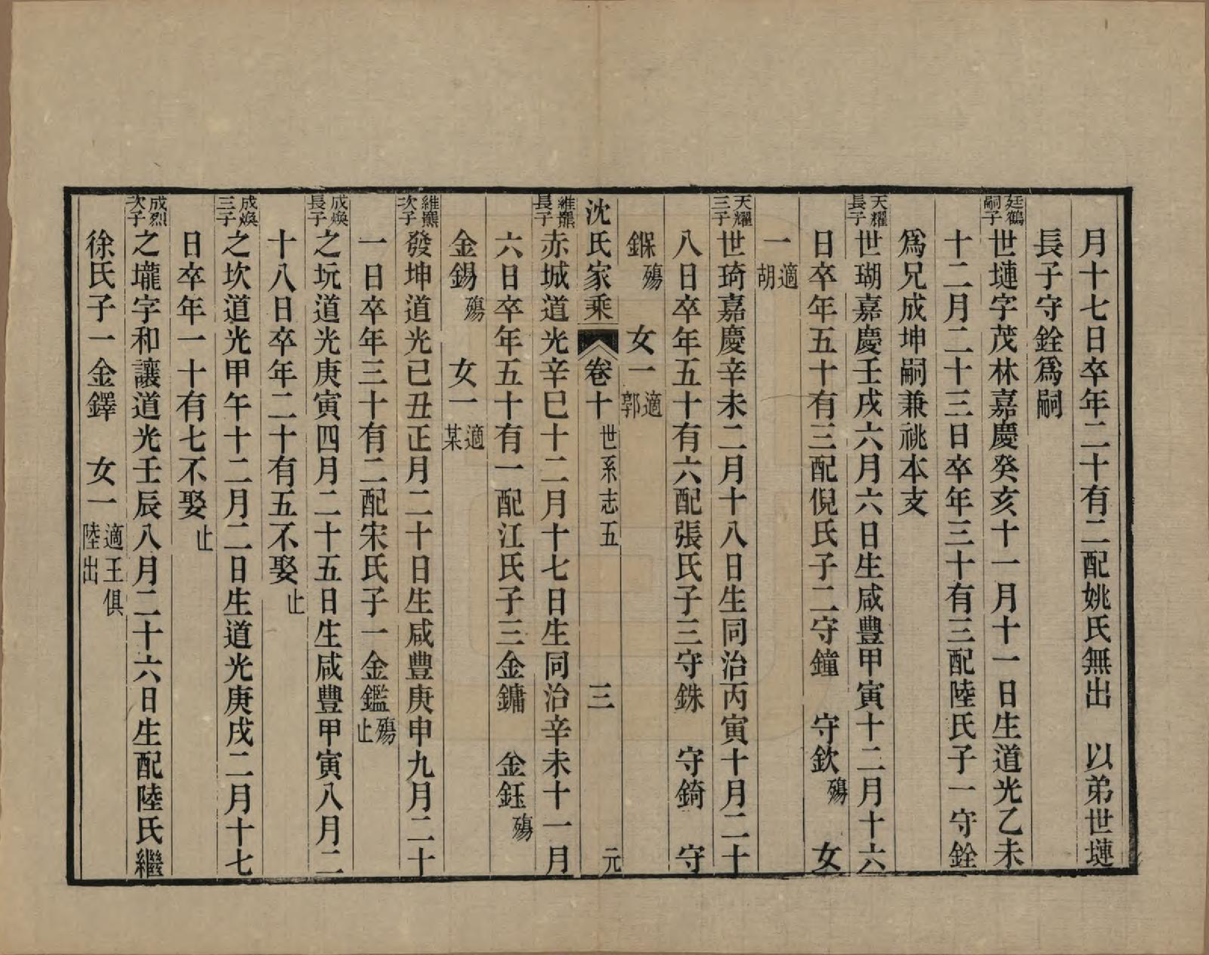 GTJP1285.沈.浙江平湖.清溪沈氏家乘二十卷.清光绪十二年（1886）_010.pdf_第3页