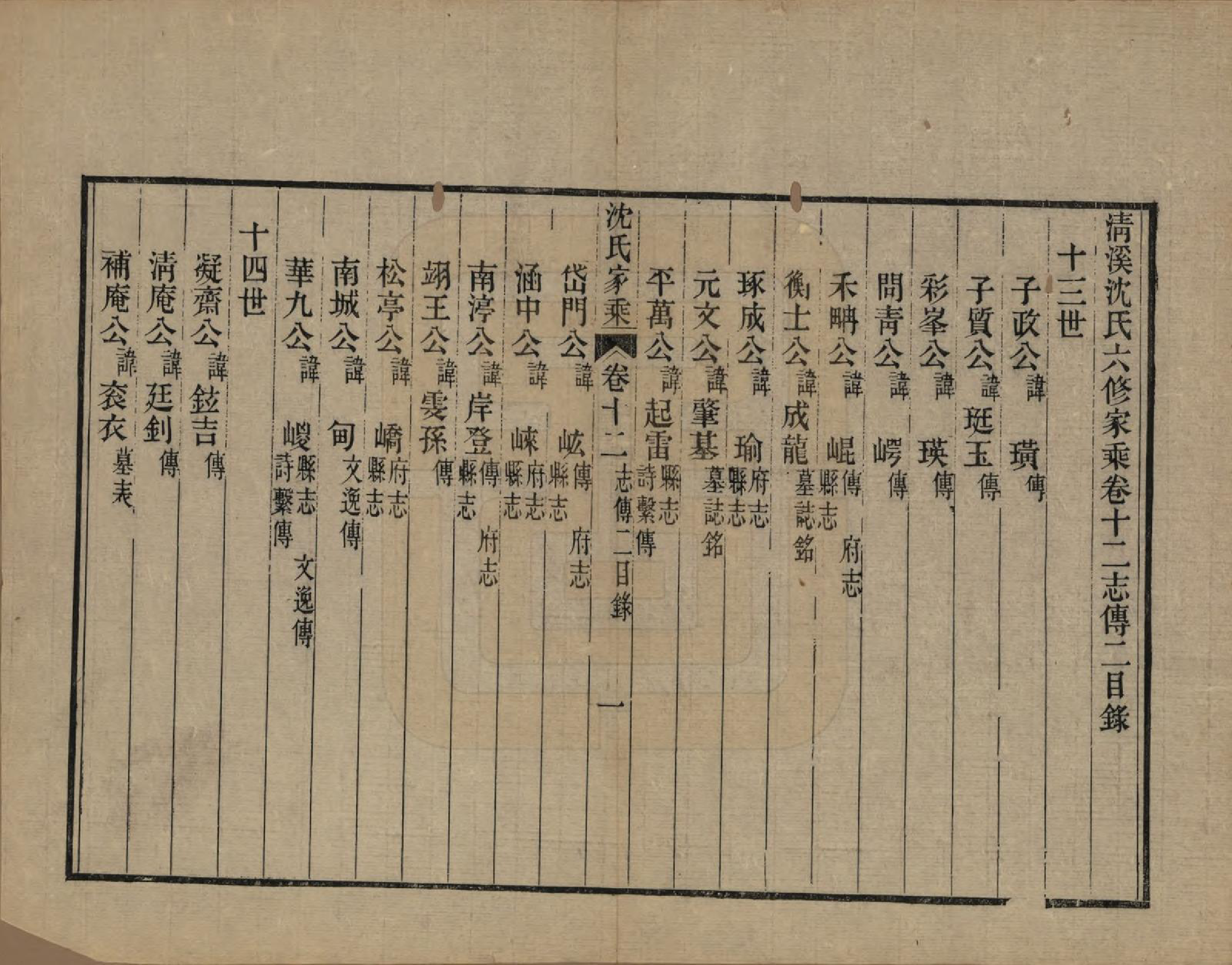 GTJP1285.沈.浙江平湖.清溪沈氏家乘二十卷.清光绪十二年（1886）_012.pdf_第1页