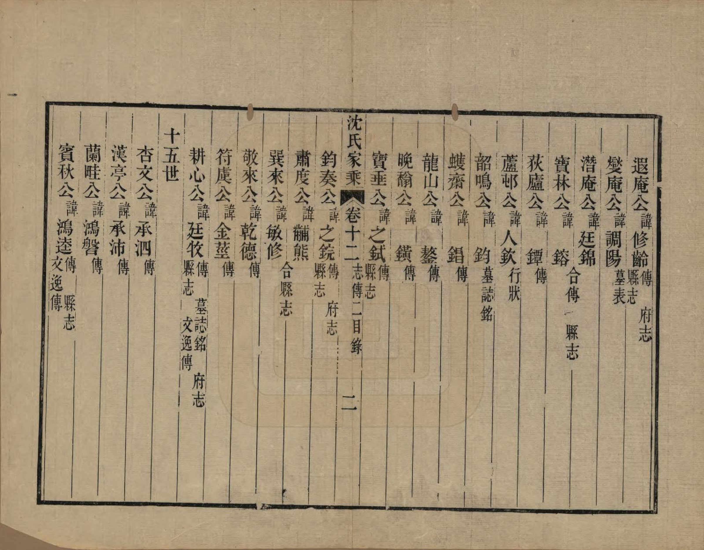 GTJP1285.沈.浙江平湖.清溪沈氏家乘二十卷.清光绪十二年（1886）_012.pdf_第2页