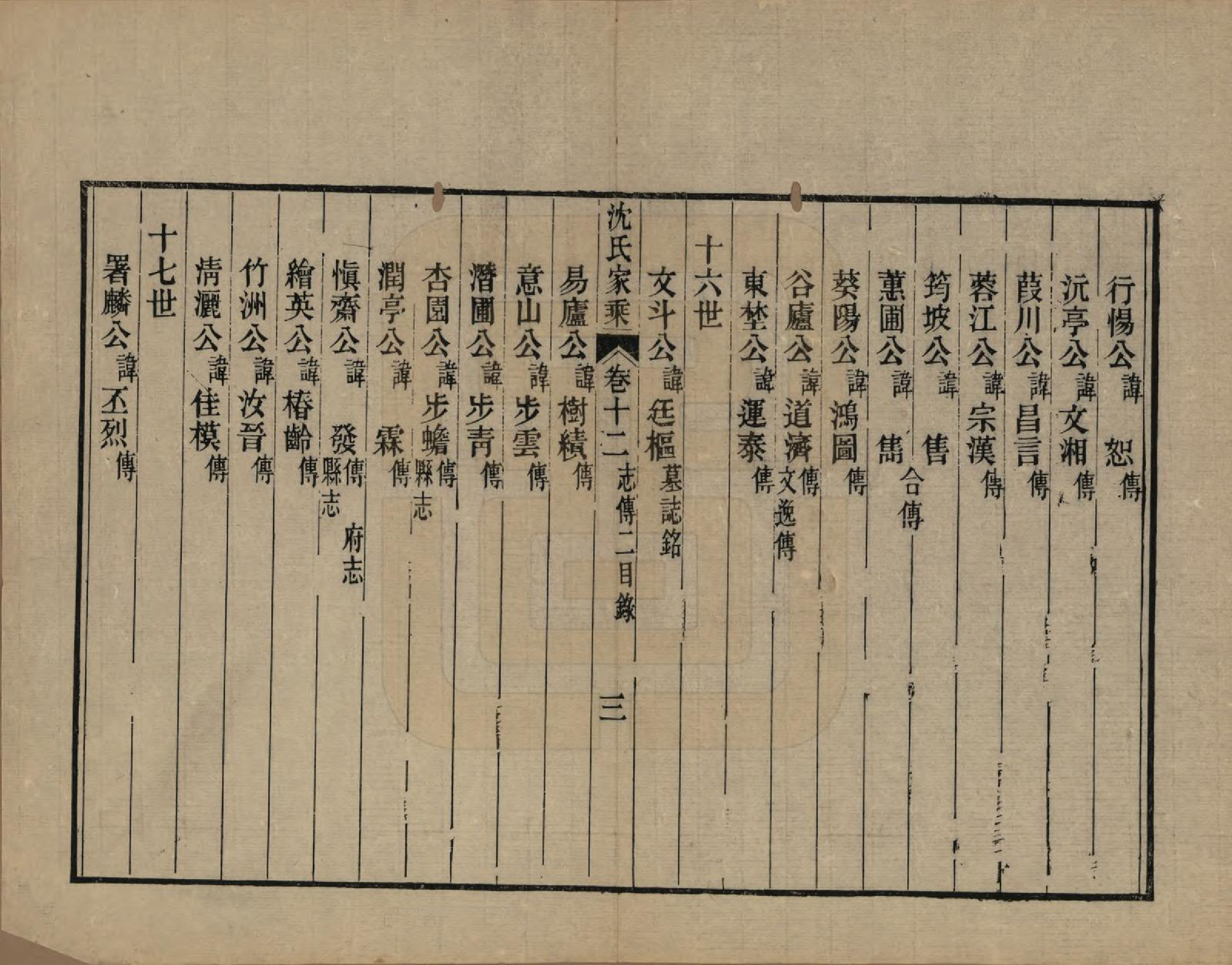 GTJP1285.沈.浙江平湖.清溪沈氏家乘二十卷.清光绪十二年（1886）_012.pdf_第3页