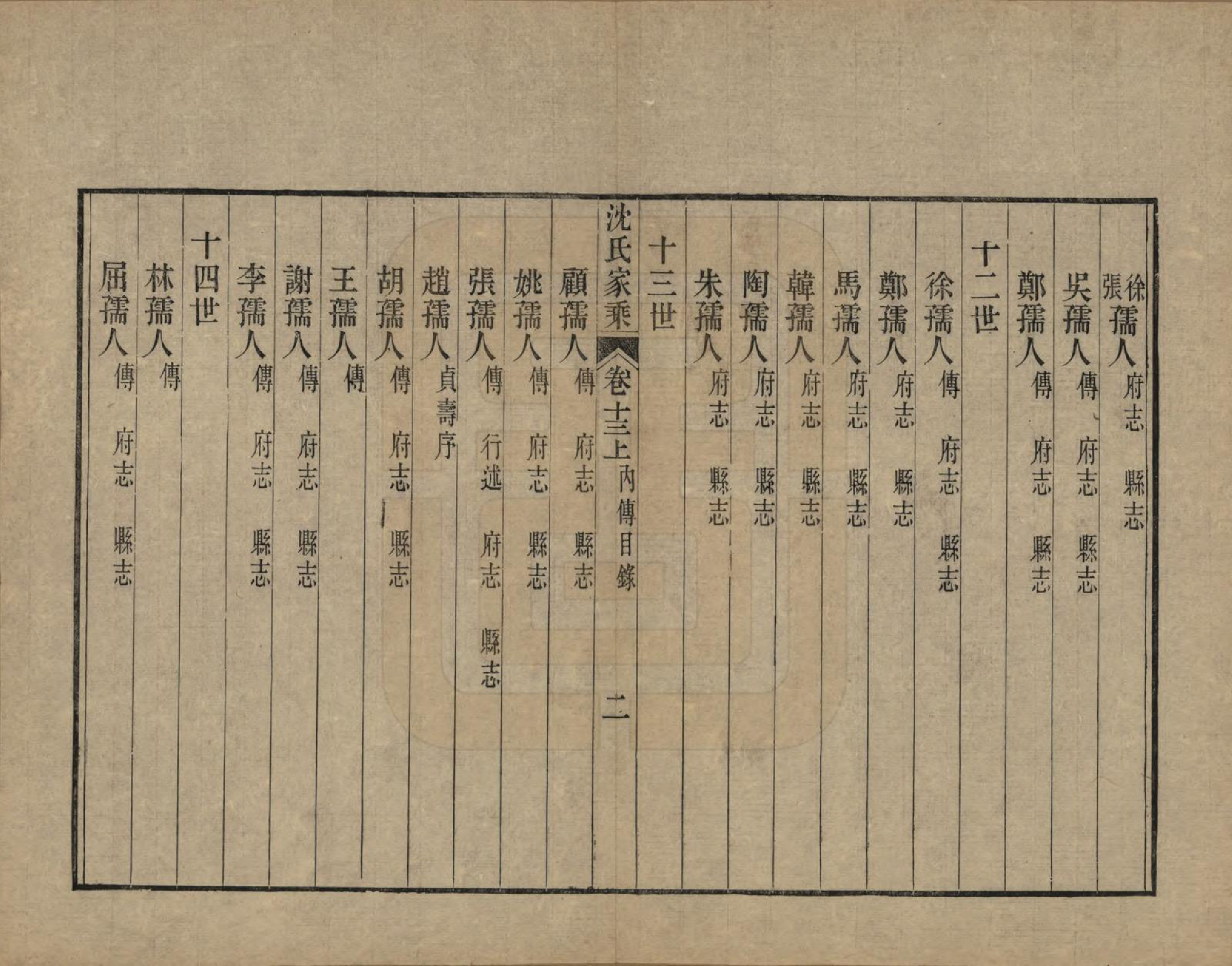 GTJP1285.沈.浙江平湖.清溪沈氏家乘二十卷.清光绪十二年（1886）_013.pdf_第2页