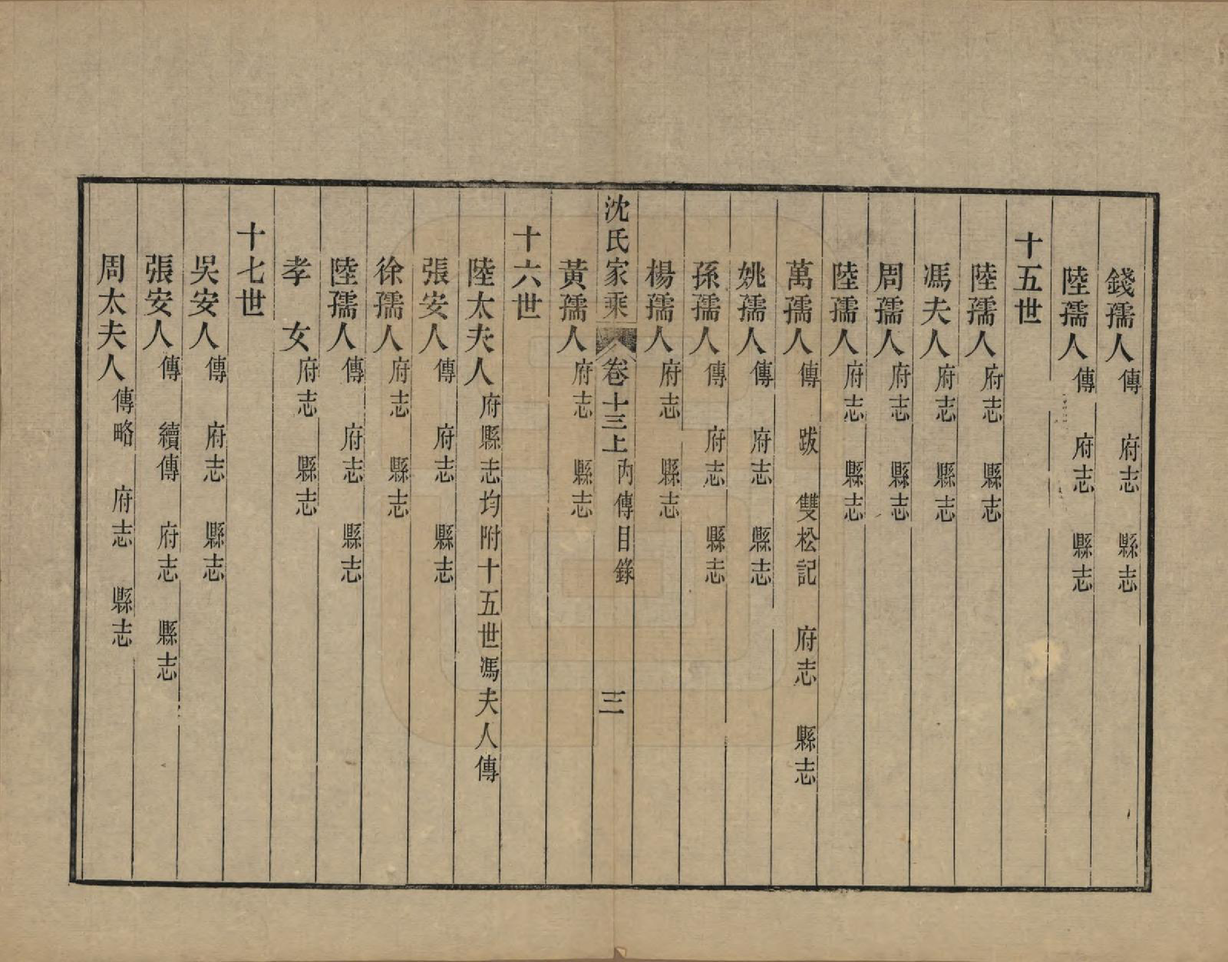 GTJP1285.沈.浙江平湖.清溪沈氏家乘二十卷.清光绪十二年（1886）_013.pdf_第3页