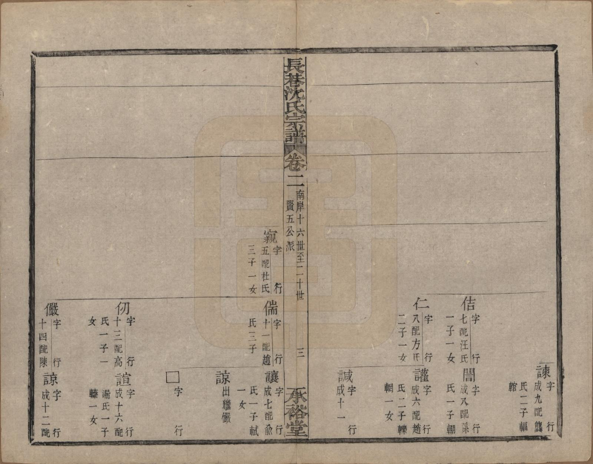 GTJP1286.沈.浙江萧山.萧山长巷沈氏宗谱四十卷.清光绪十九年（1893）_002.pdf_第3页