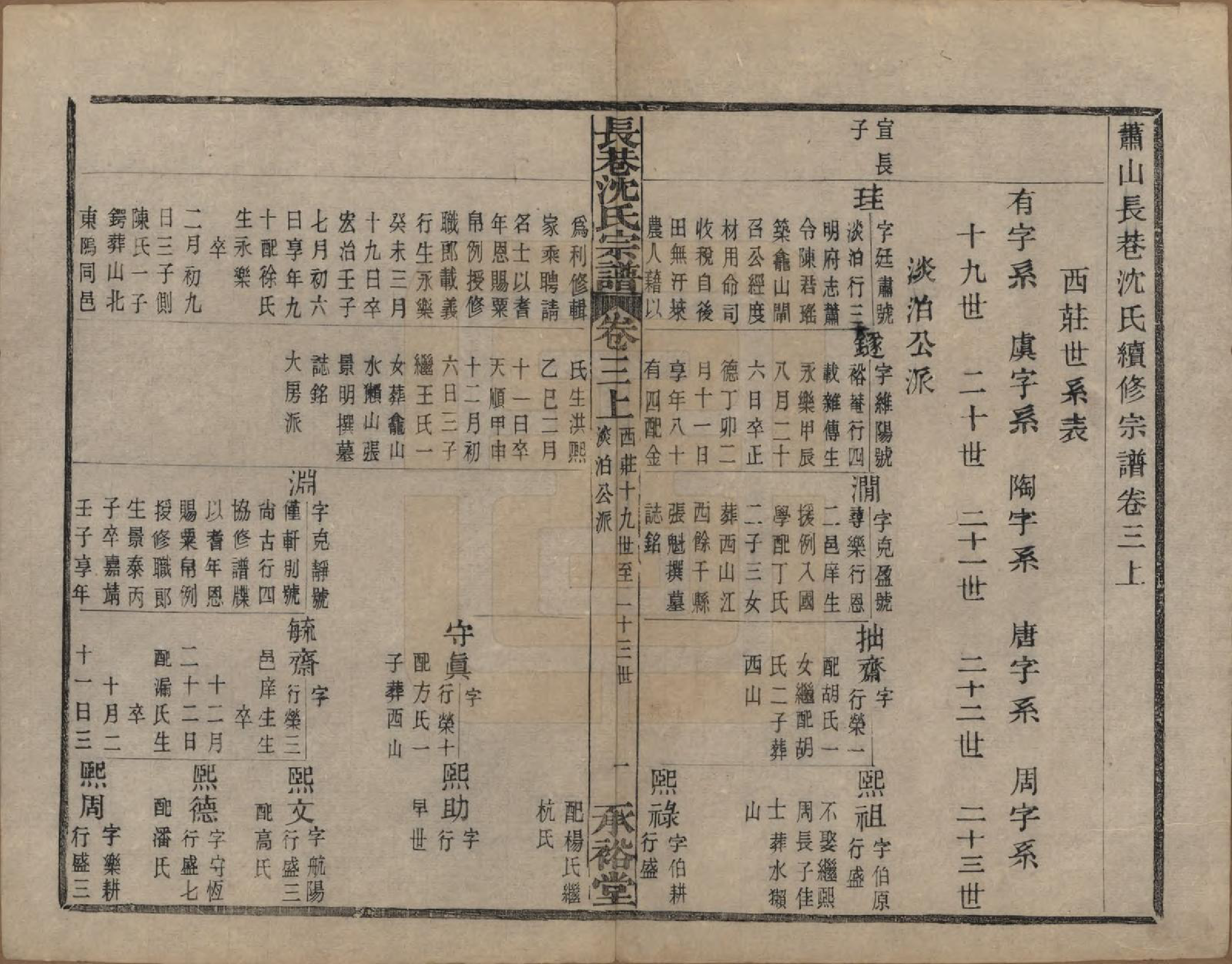 GTJP1286.沈.浙江萧山.萧山长巷沈氏宗谱四十卷.清光绪十九年（1893）_003.pdf_第1页