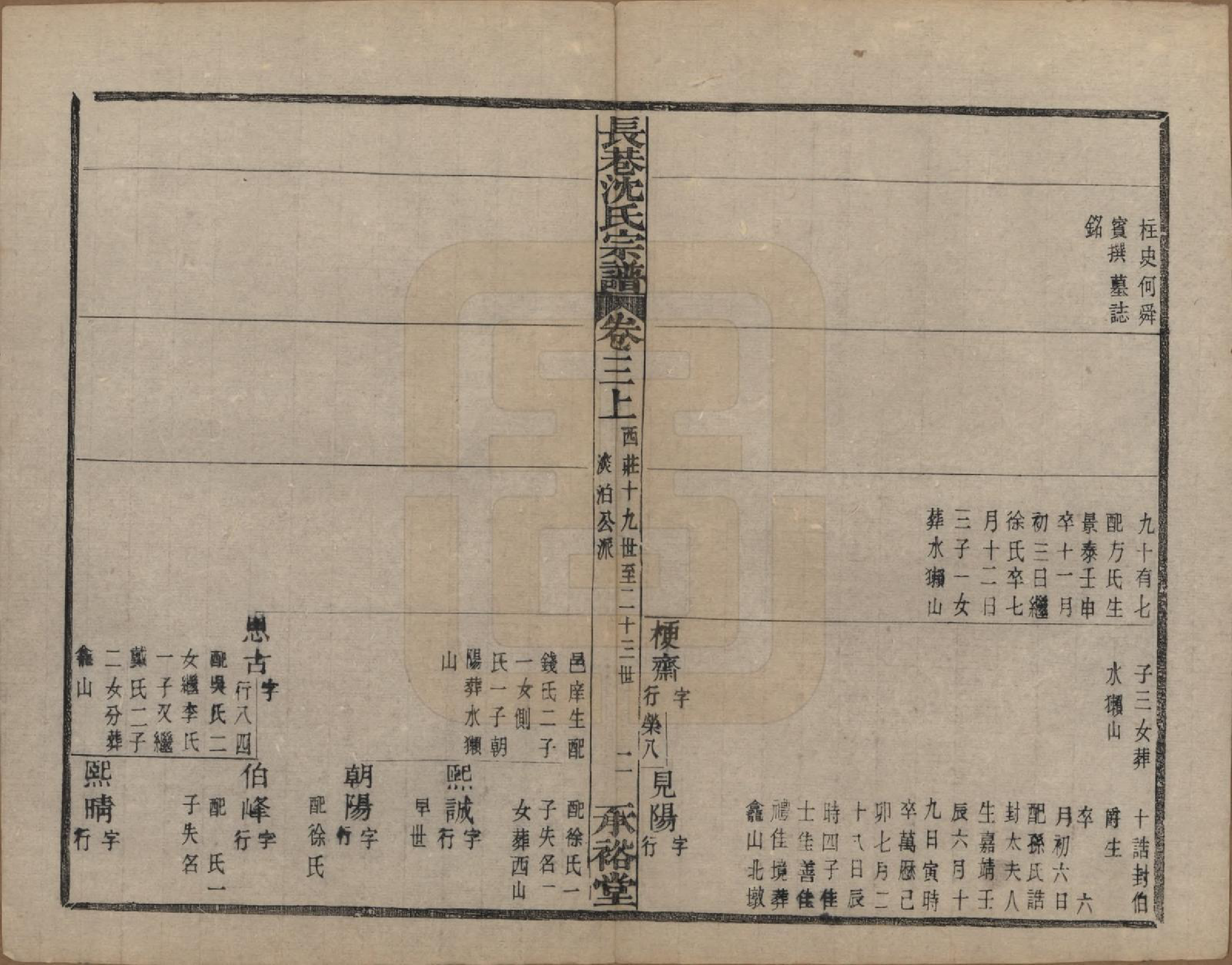 GTJP1286.沈.浙江萧山.萧山长巷沈氏宗谱四十卷.清光绪十九年（1893）_003.pdf_第2页