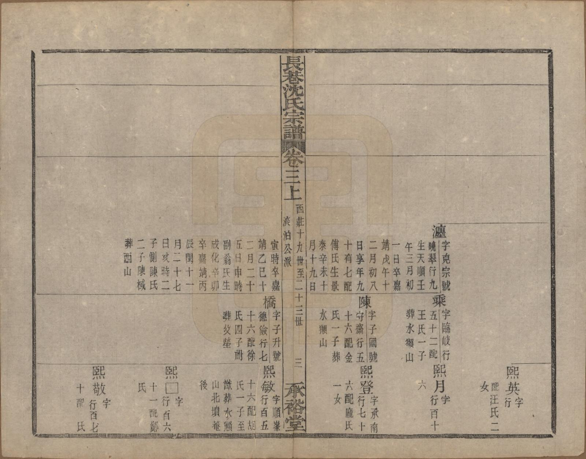 GTJP1286.沈.浙江萧山.萧山长巷沈氏宗谱四十卷.清光绪十九年（1893）_003.pdf_第3页