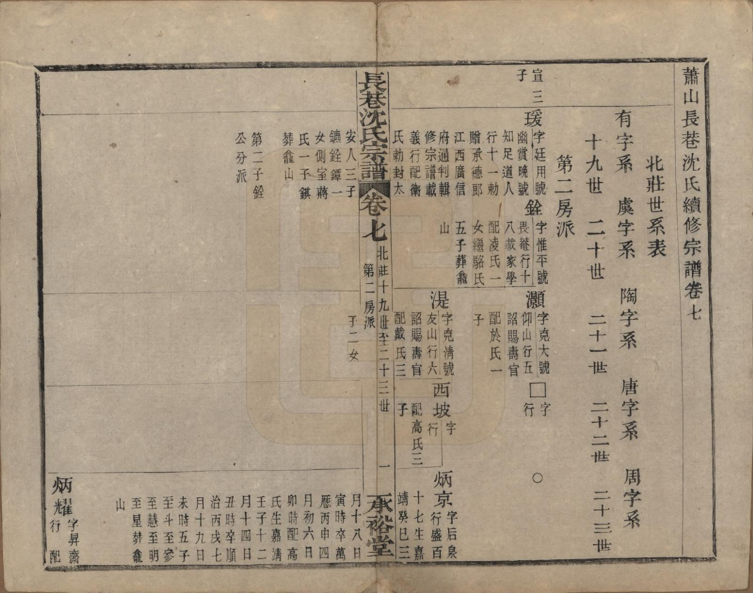 GTJP1286.沈.浙江萧山.萧山长巷沈氏宗谱四十卷.清光绪十九年（1893）_007.pdf_第1页