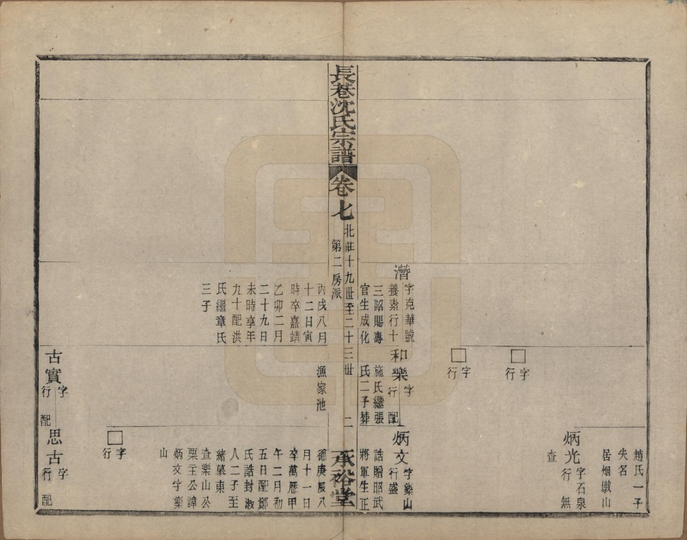 GTJP1286.沈.浙江萧山.萧山长巷沈氏宗谱四十卷.清光绪十九年（1893）_007.pdf_第2页