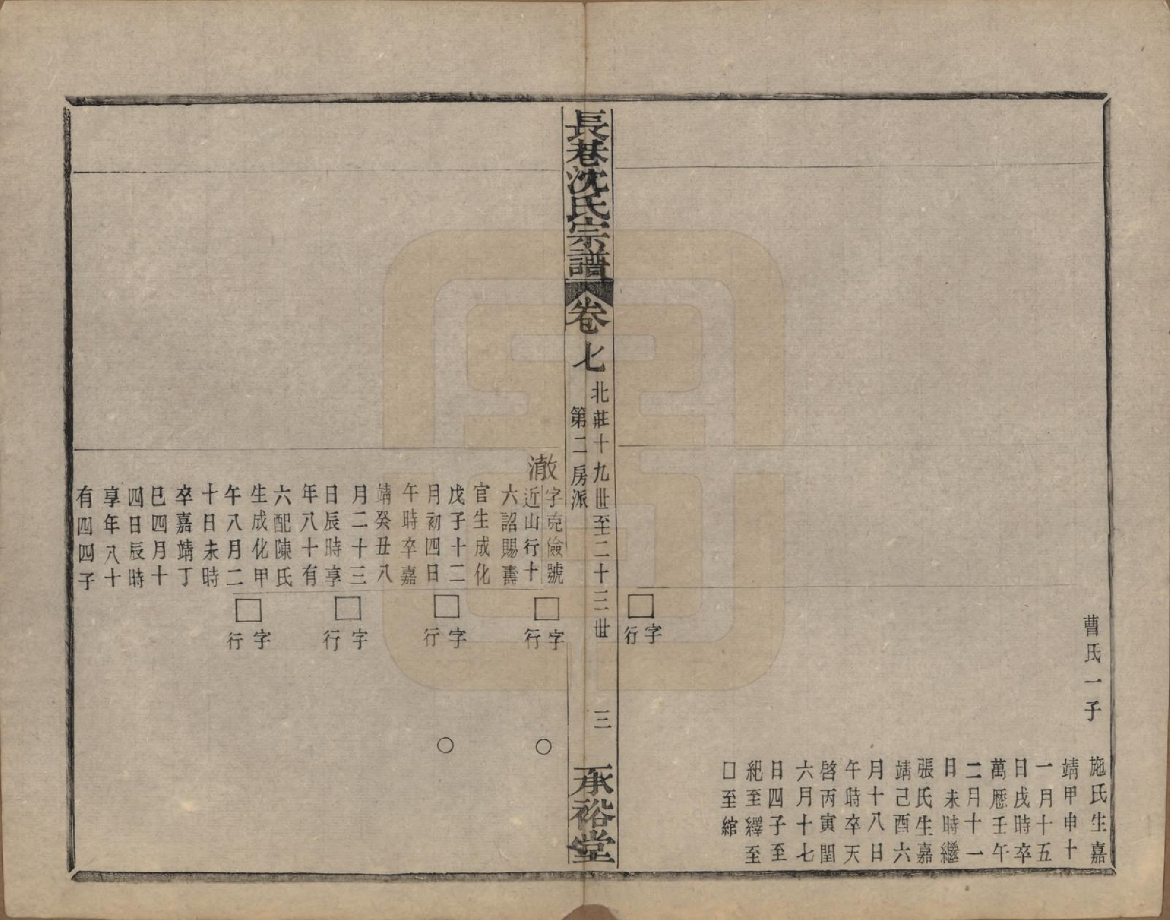 GTJP1286.沈.浙江萧山.萧山长巷沈氏宗谱四十卷.清光绪十九年（1893）_007.pdf_第3页