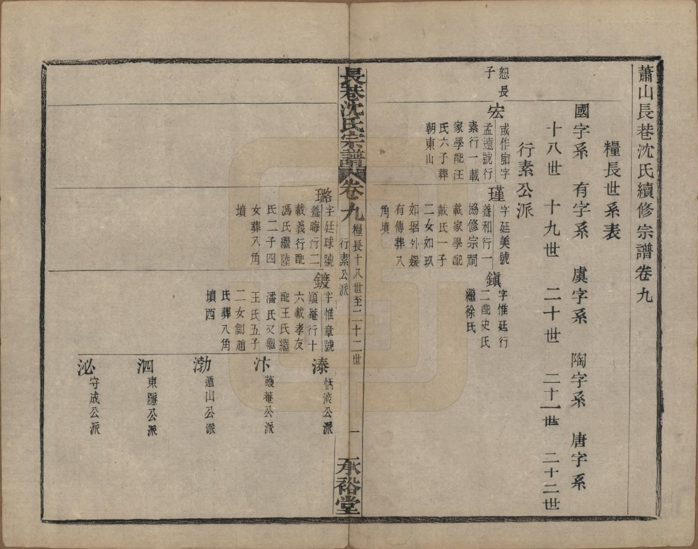 GTJP1286.沈.浙江萧山.萧山长巷沈氏宗谱四十卷.清光绪十九年（1893）_009.pdf_第1页