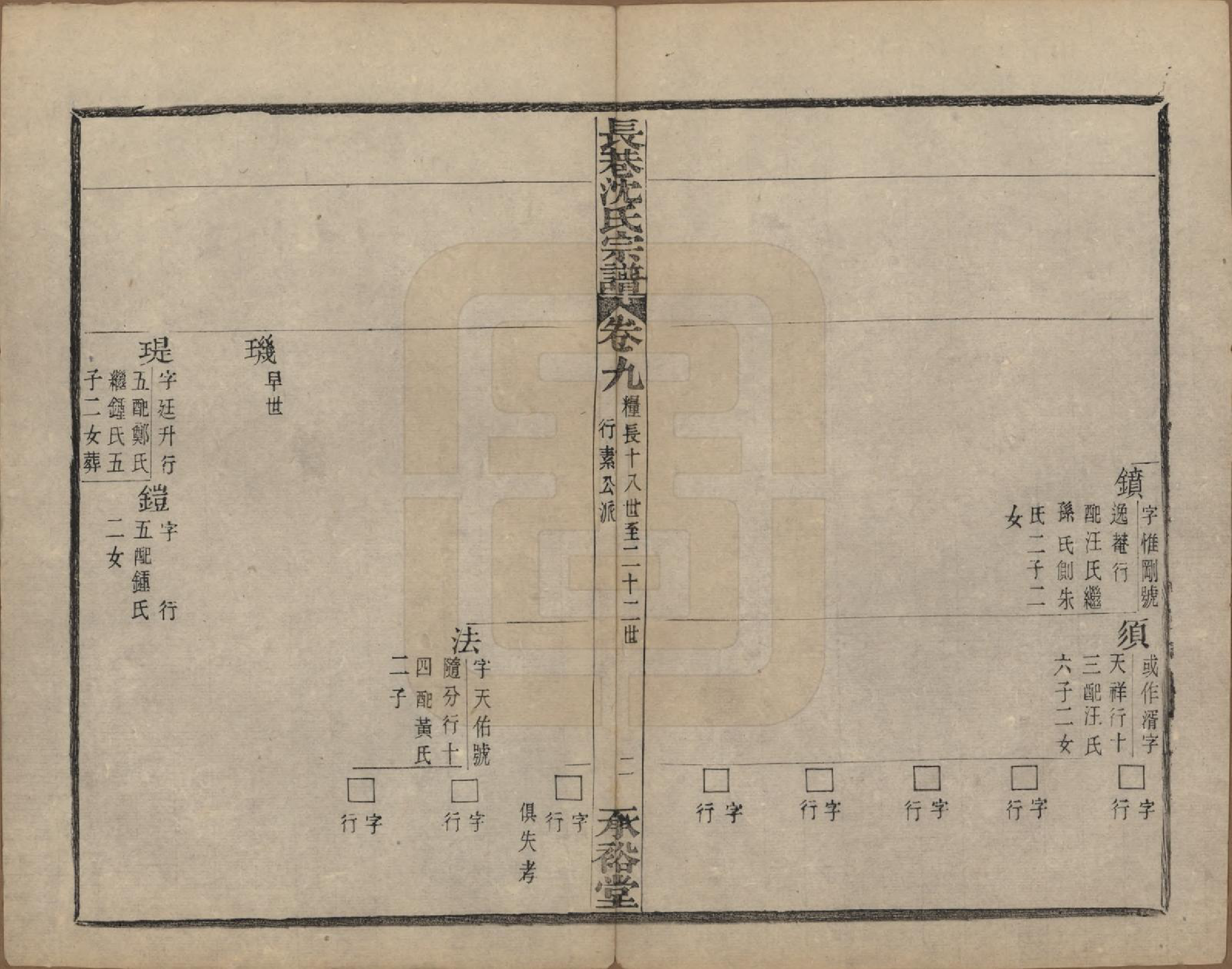 GTJP1286.沈.浙江萧山.萧山长巷沈氏宗谱四十卷.清光绪十九年（1893）_009.pdf_第2页