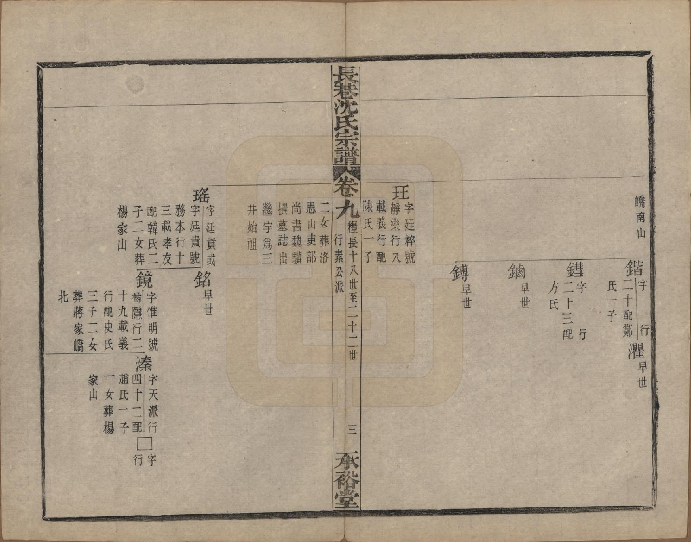 GTJP1286.沈.浙江萧山.萧山长巷沈氏宗谱四十卷.清光绪十九年（1893）_009.pdf_第3页