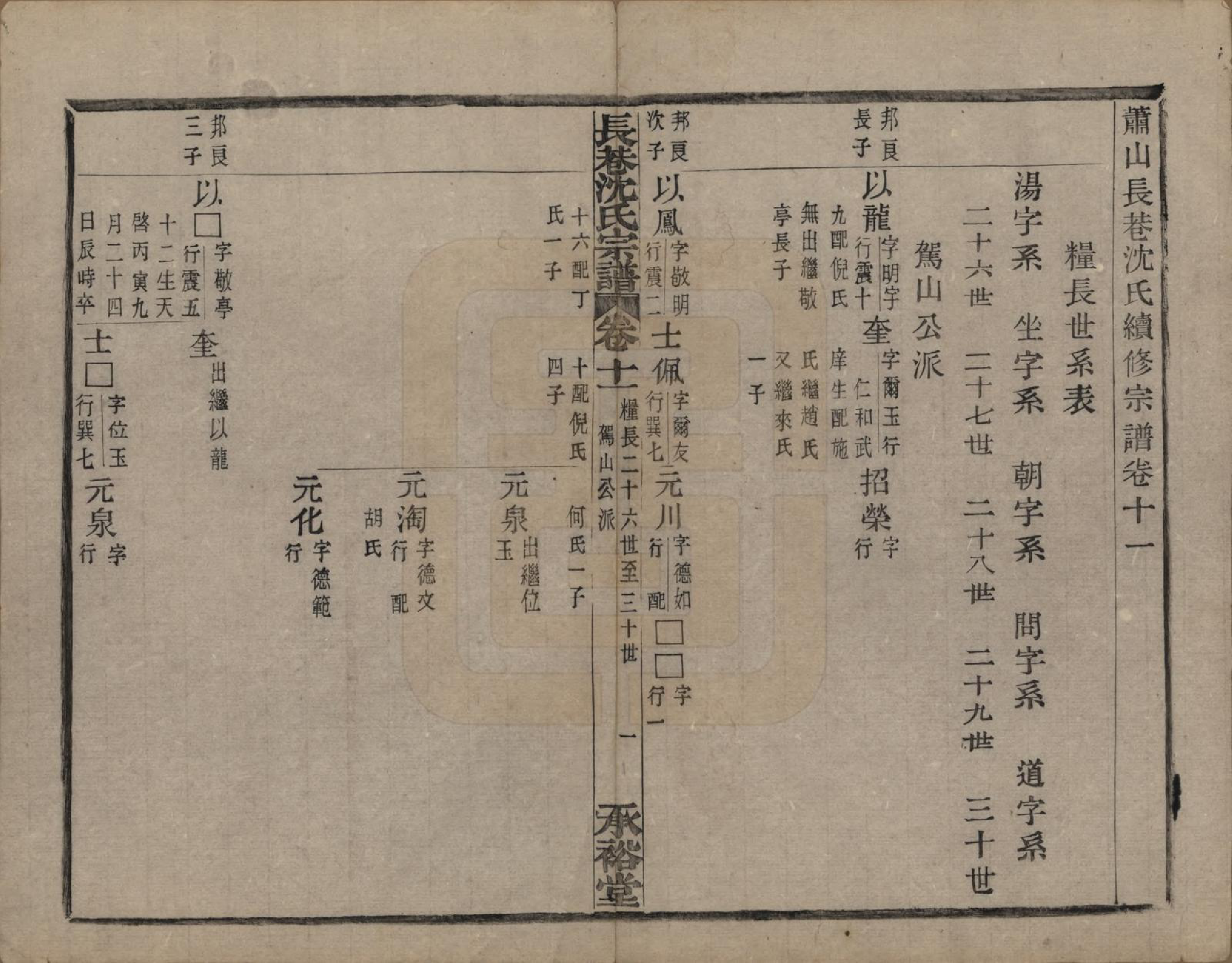 GTJP1286.沈.浙江萧山.萧山长巷沈氏宗谱四十卷.清光绪十九年（1893）_011.pdf_第1页