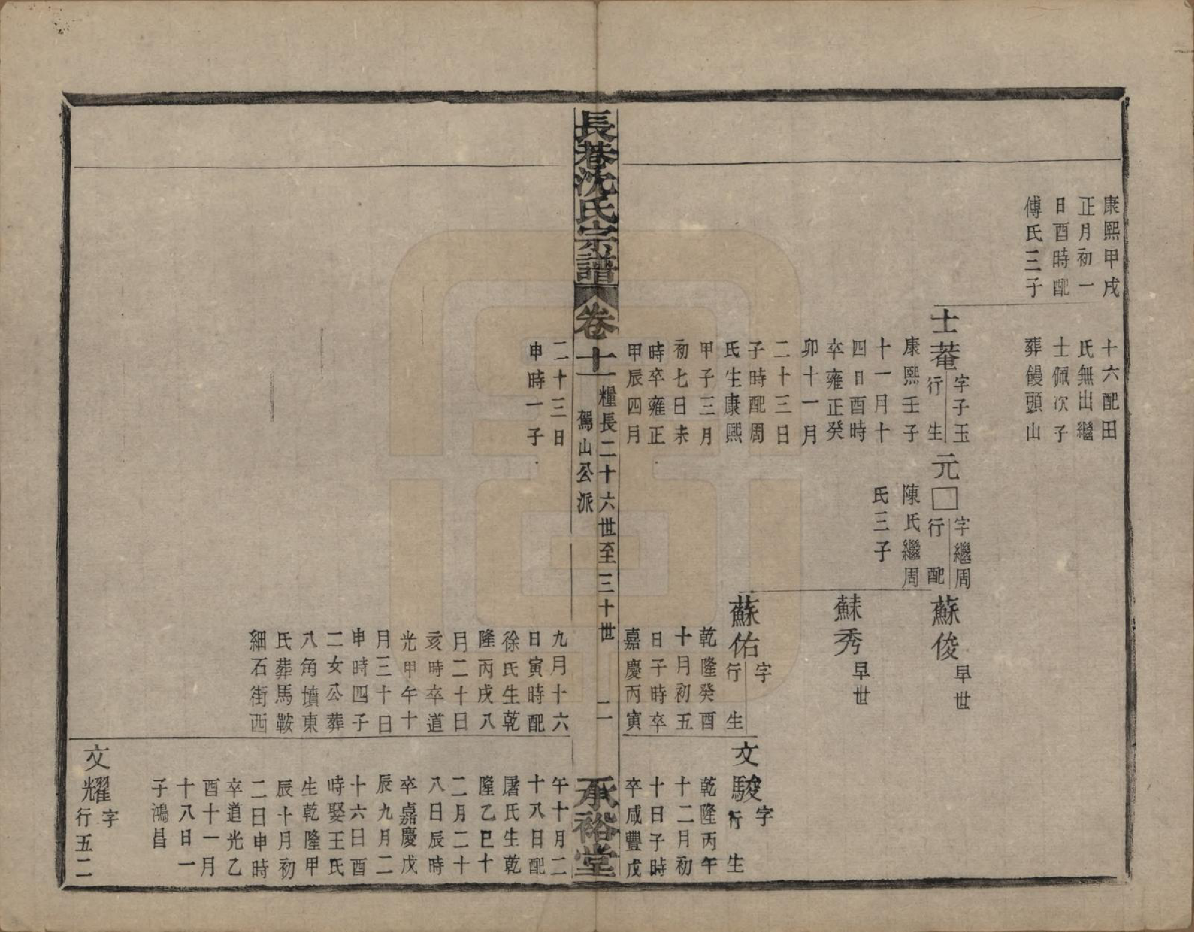 GTJP1286.沈.浙江萧山.萧山长巷沈氏宗谱四十卷.清光绪十九年（1893）_011.pdf_第2页