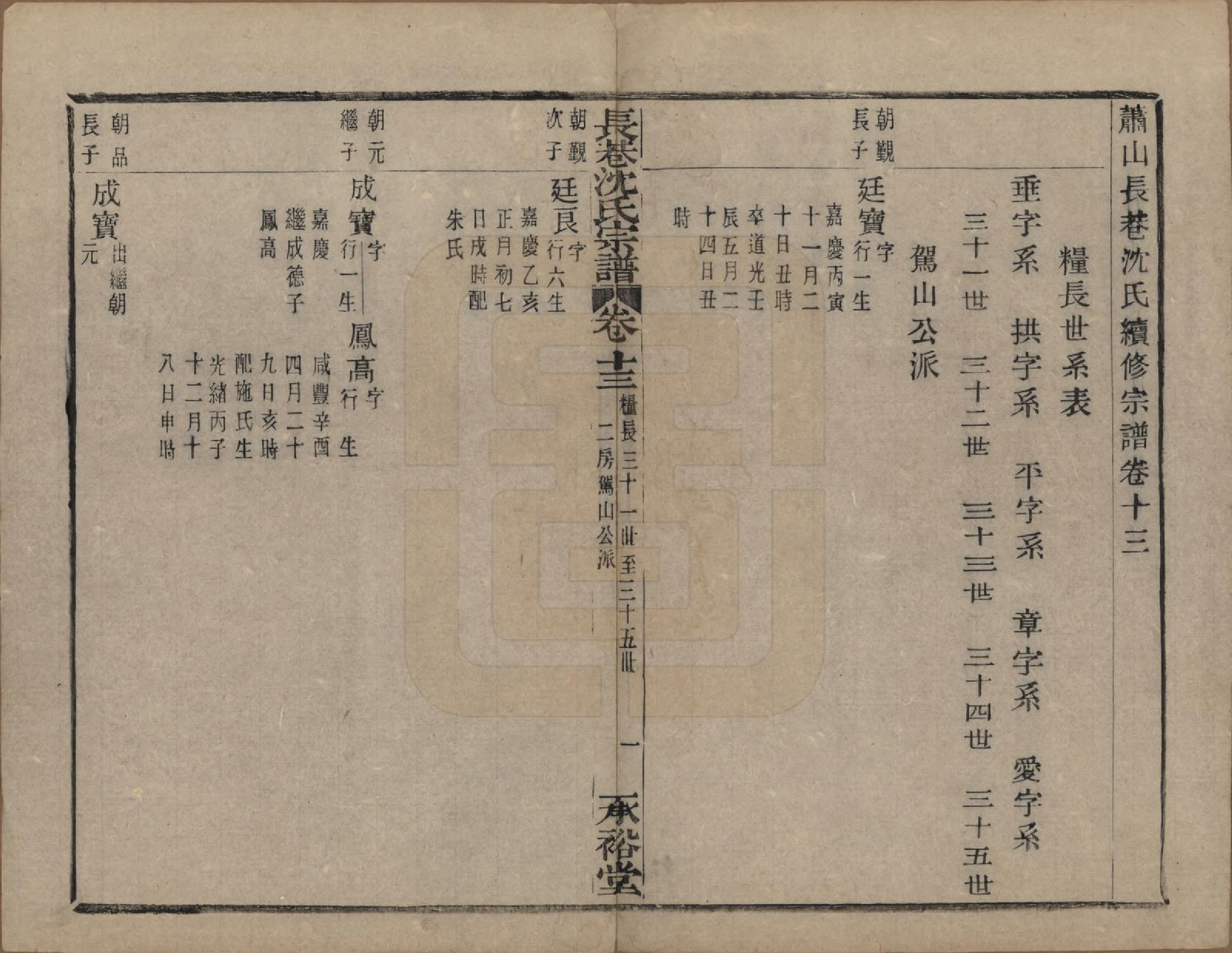 GTJP1286.沈.浙江萧山.萧山长巷沈氏宗谱四十卷.清光绪十九年（1893）_013.pdf_第1页