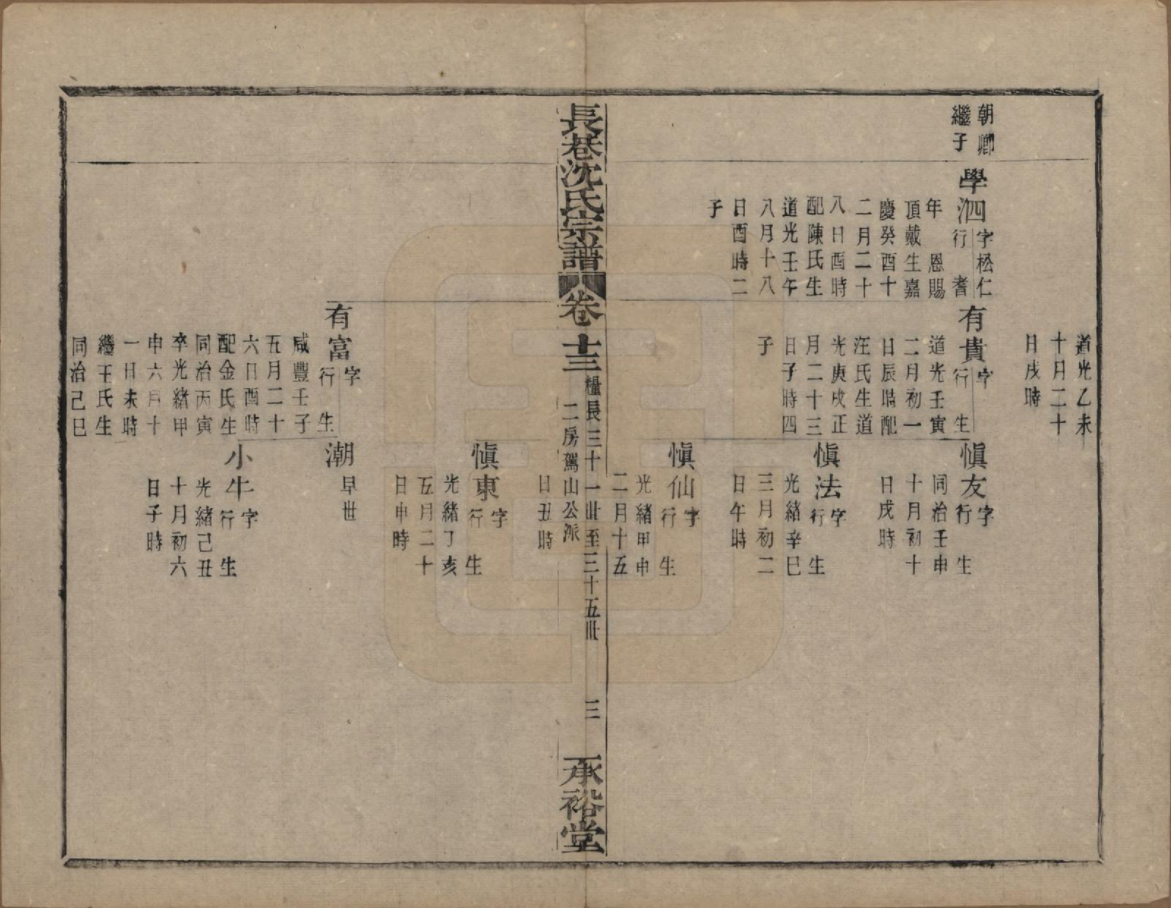 GTJP1286.沈.浙江萧山.萧山长巷沈氏宗谱四十卷.清光绪十九年（1893）_013.pdf_第3页