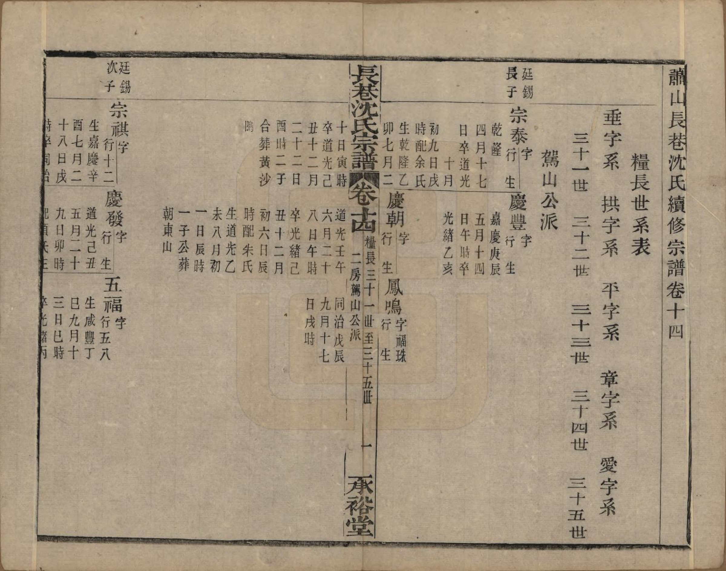 GTJP1286.沈.浙江萧山.萧山长巷沈氏宗谱四十卷.清光绪十九年（1893）_014.pdf_第1页